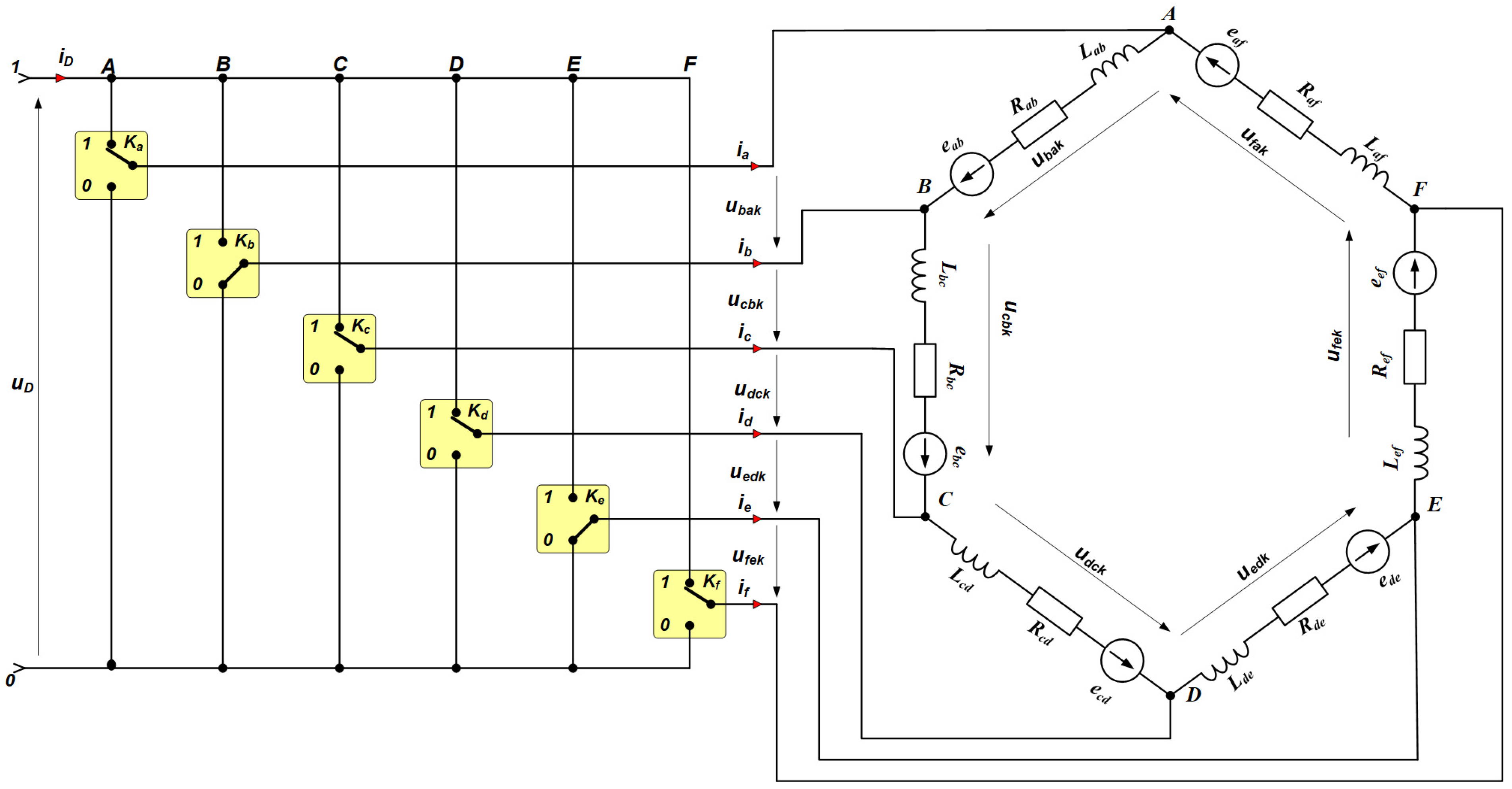 Energies 15 02763 g002 Energies 15 02763 g002
