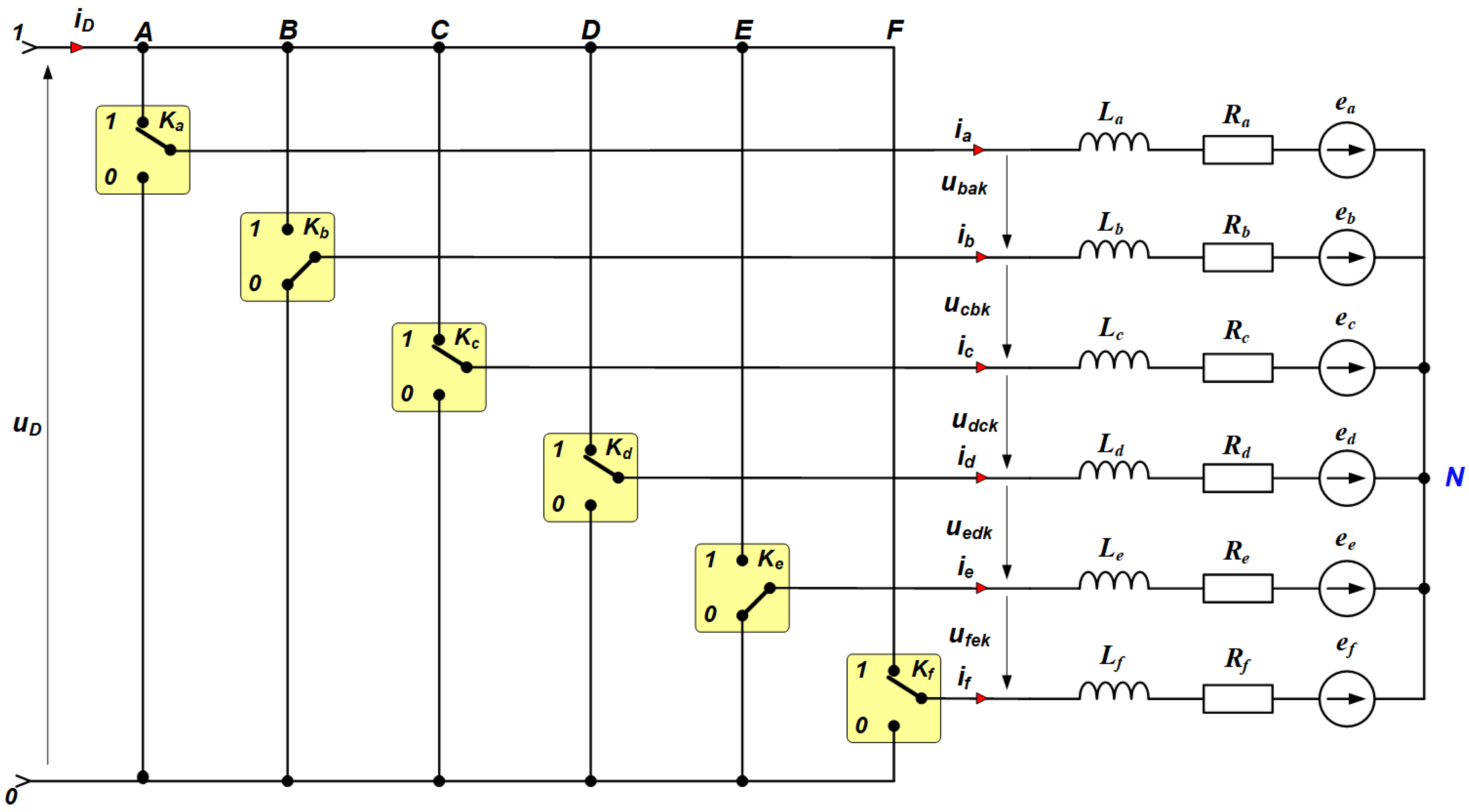 Energies 15 02763 g003 Energies 15 02763 g003