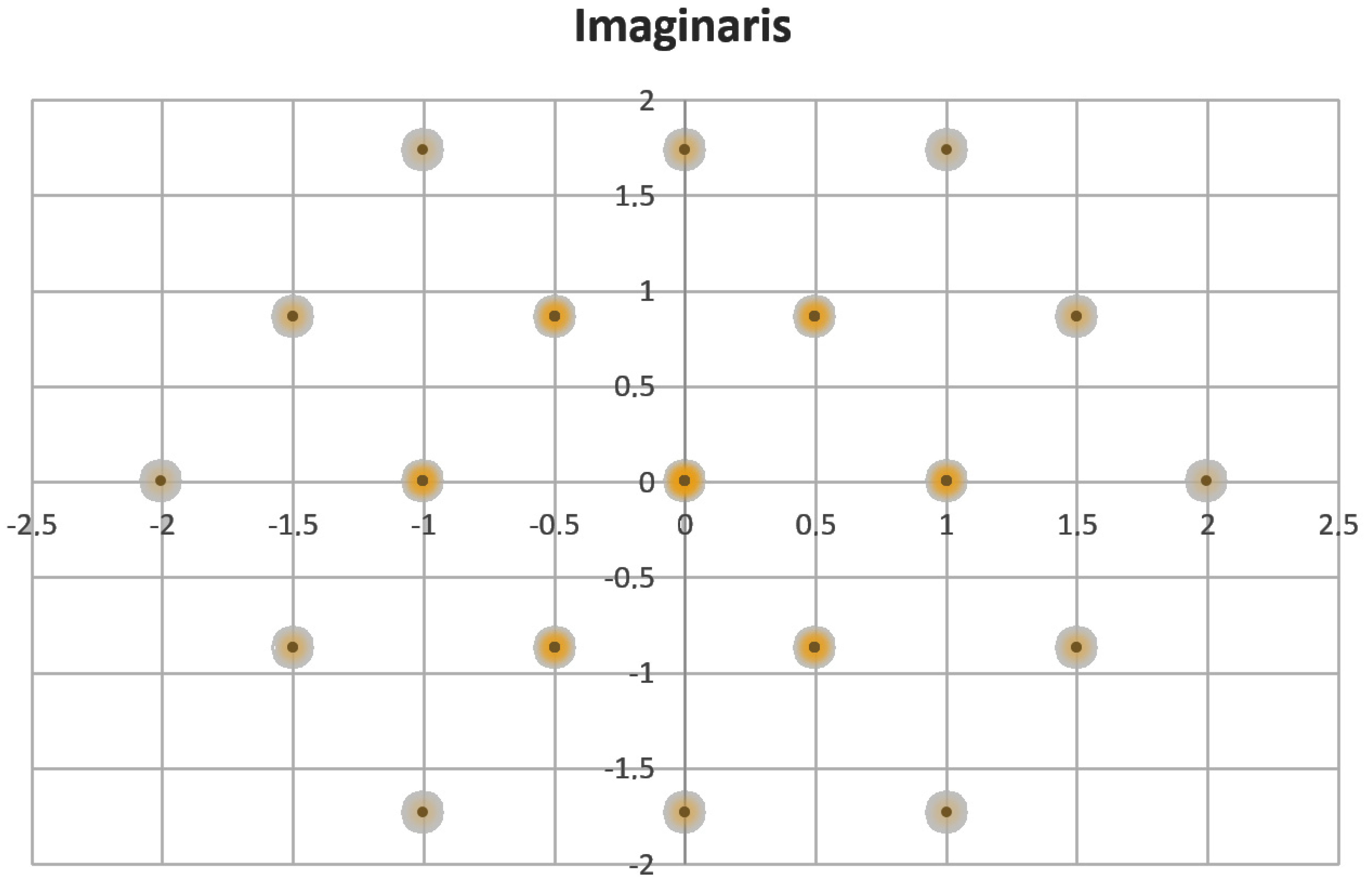 Energies 15 02763 g007 Energies 15 02763 g007