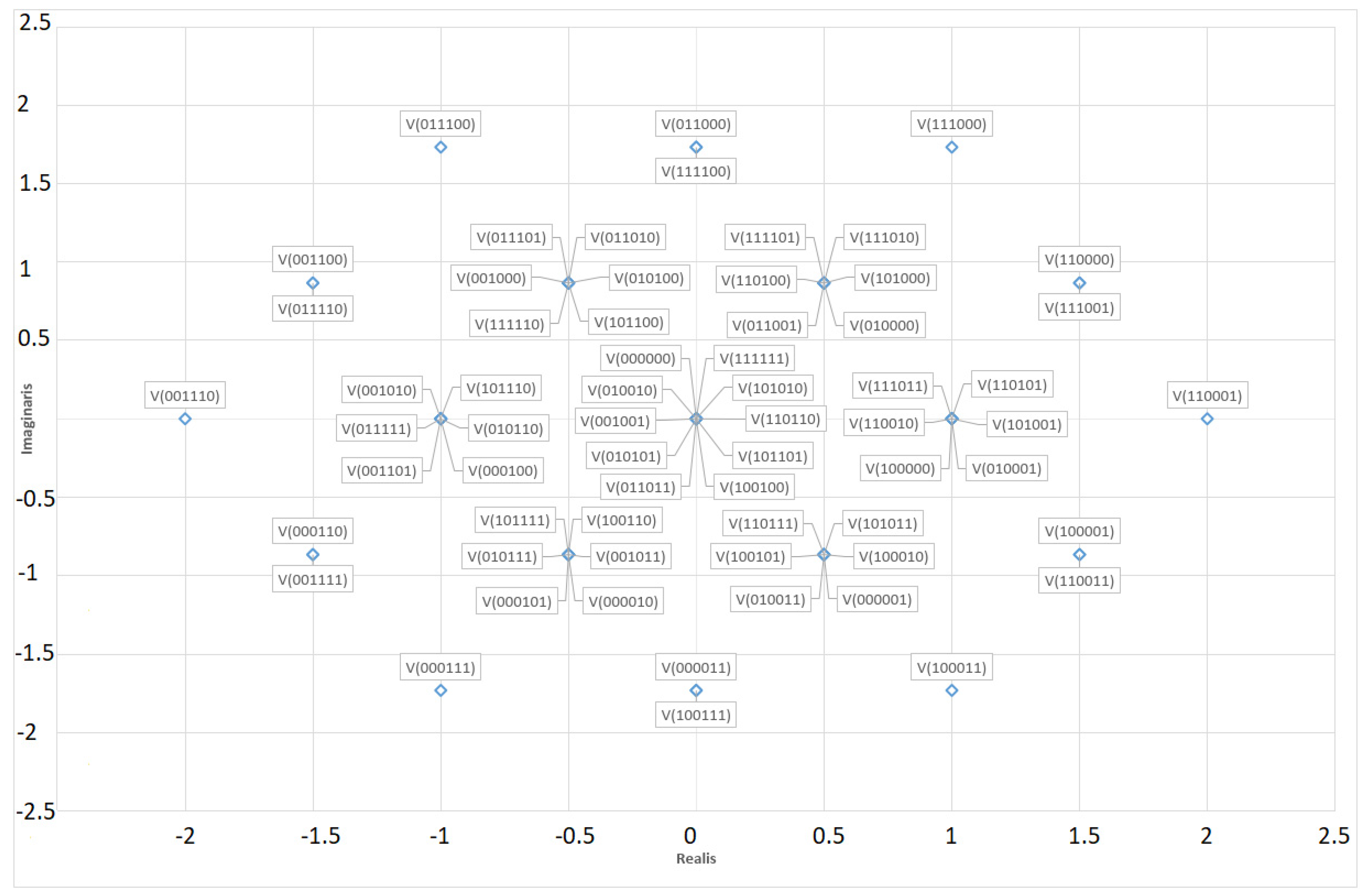 Energies 15 02763 g008 Energies 15 02763 g008