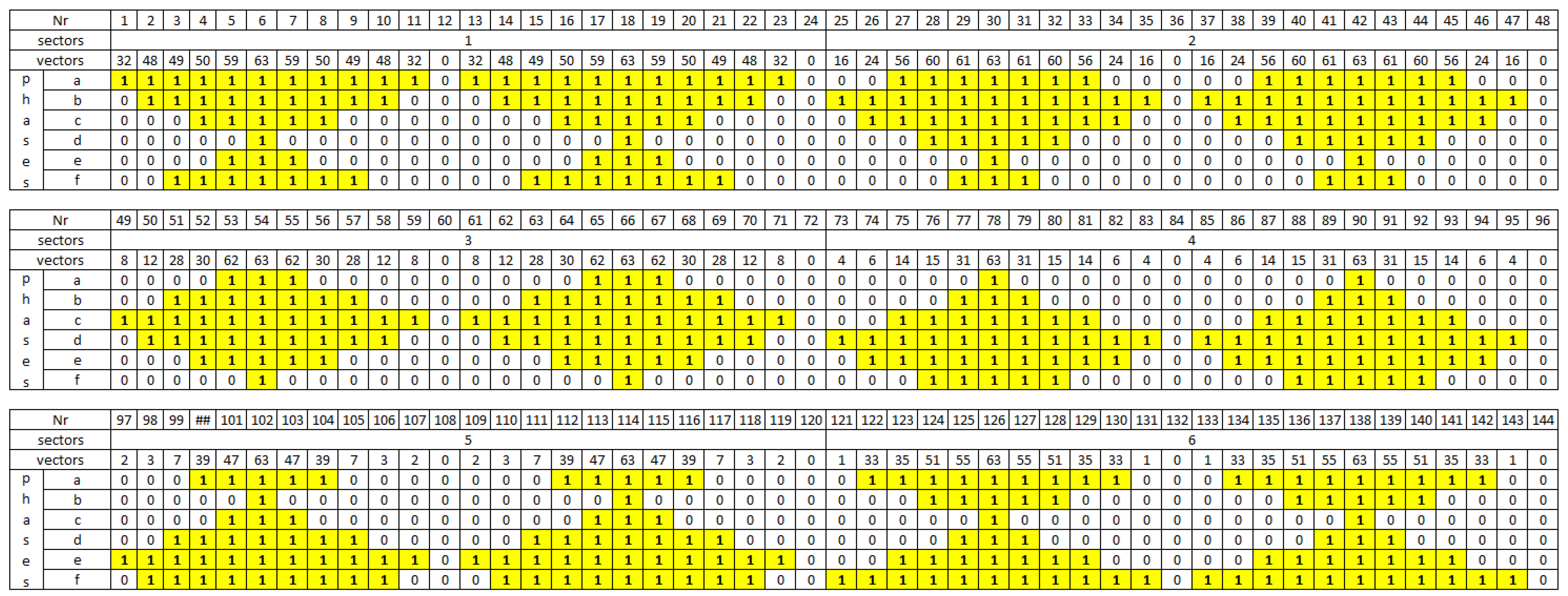 Energies 15 02763 g010 Energies 15 02763 g010