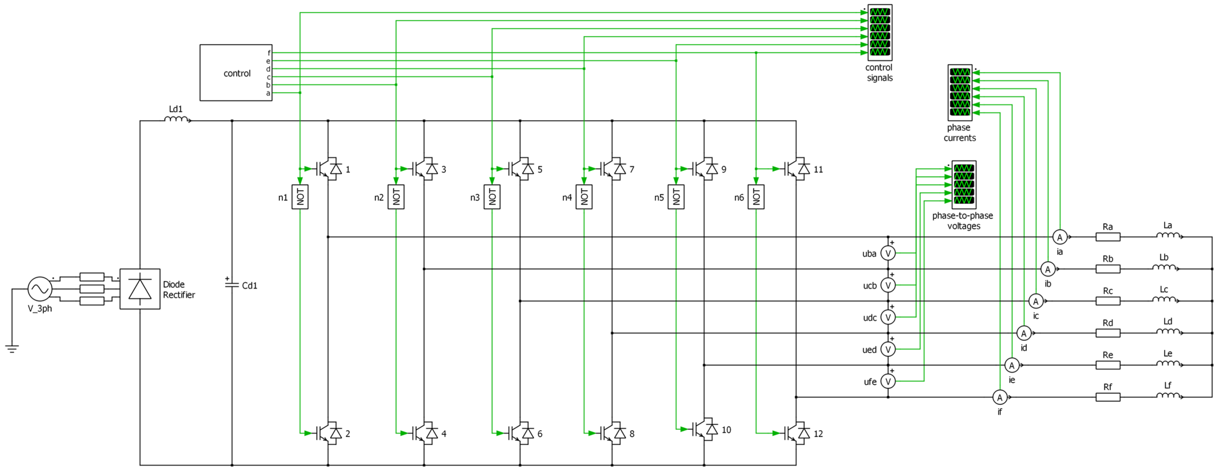 Energies 15 02763 g011 Energies 15 02763 g011
