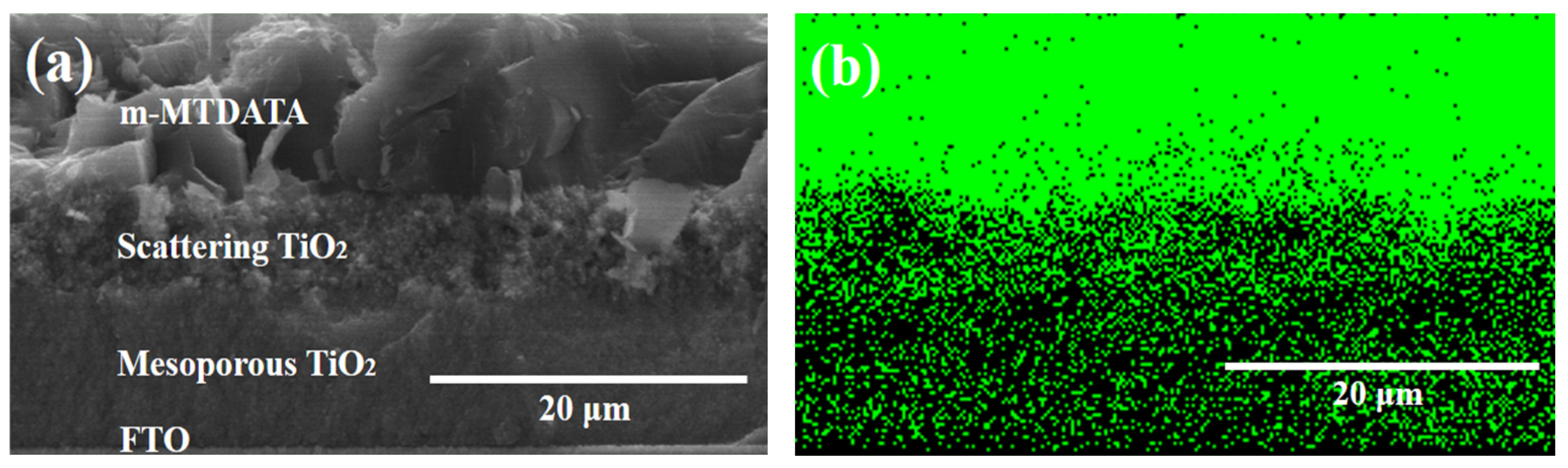 Energies 15 02765 g001