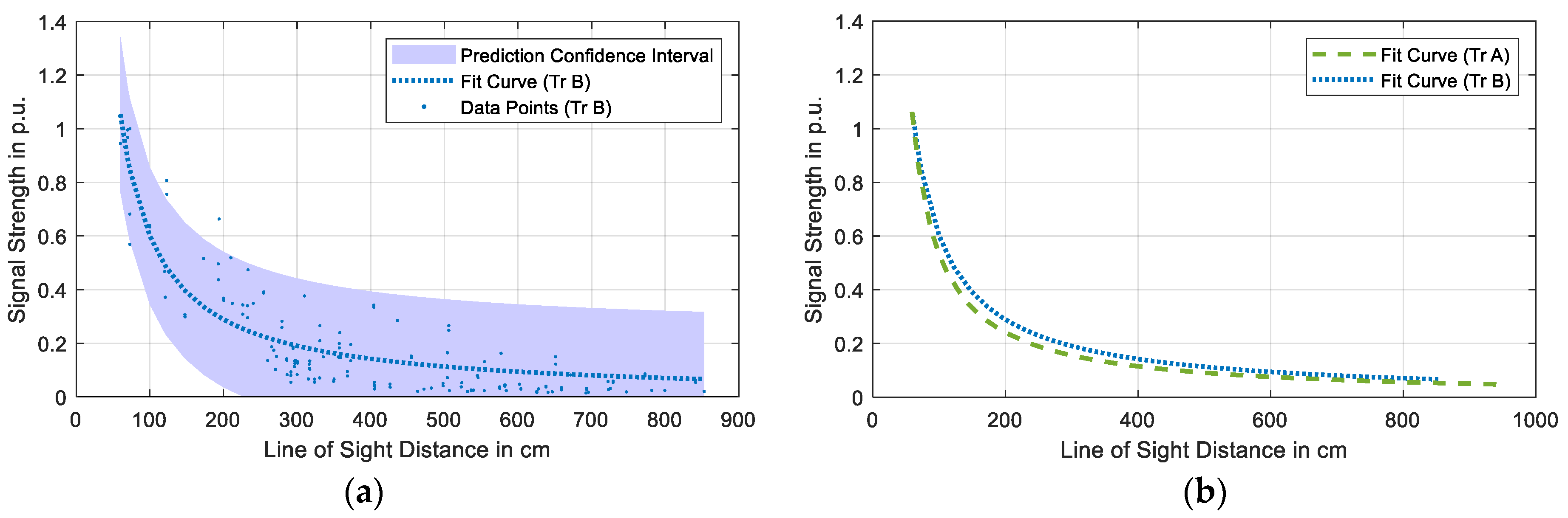 Energies 15 02766 g005