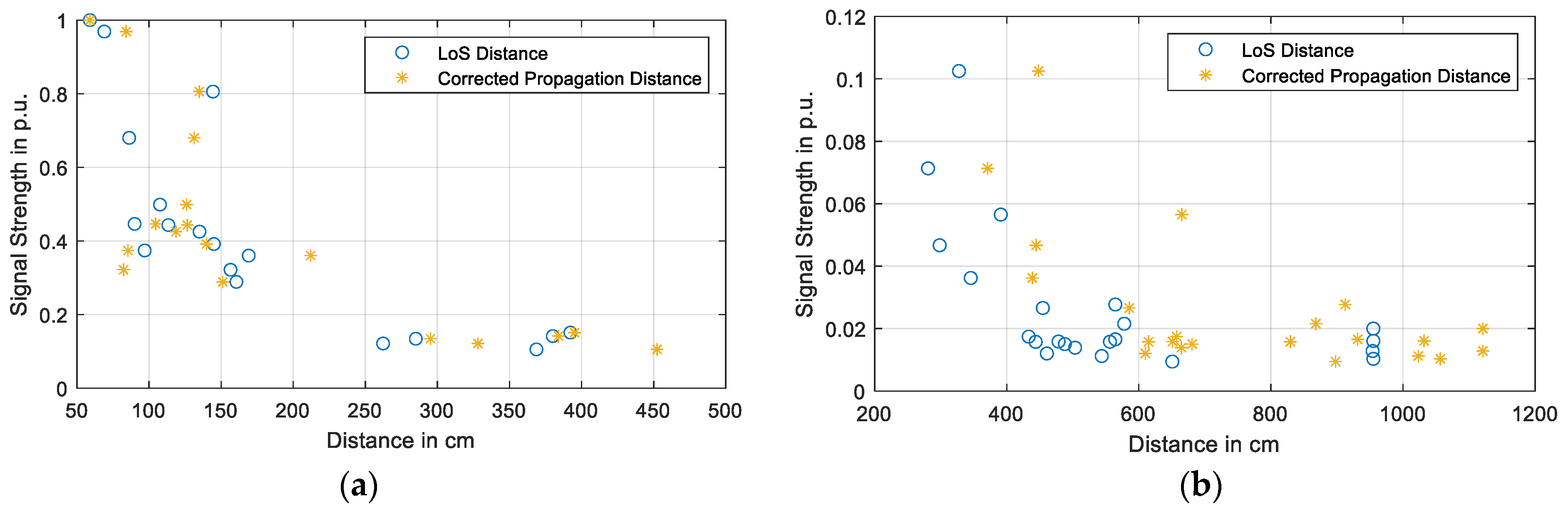 Energies 15 02766 g010