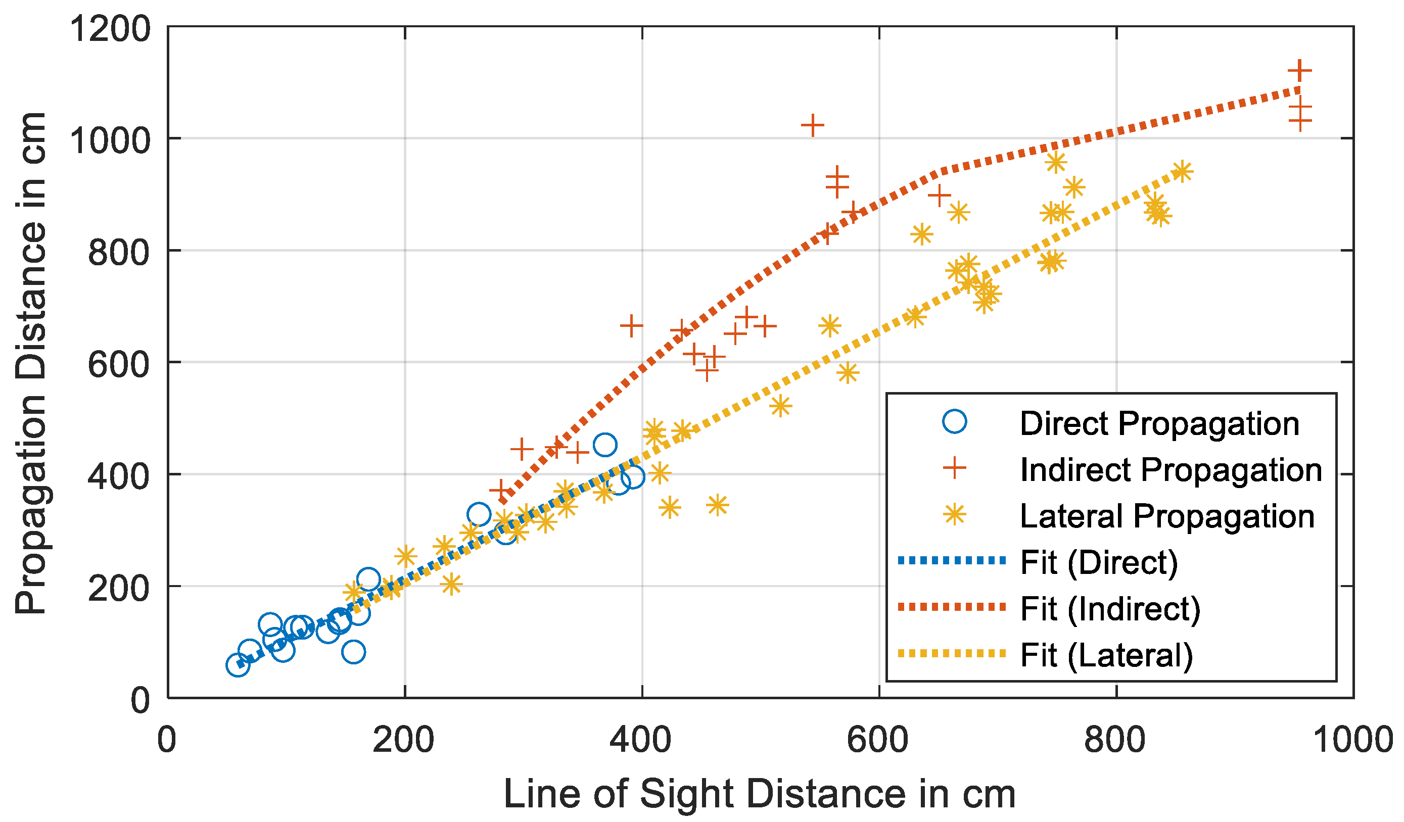 Energies 15 02766 g011