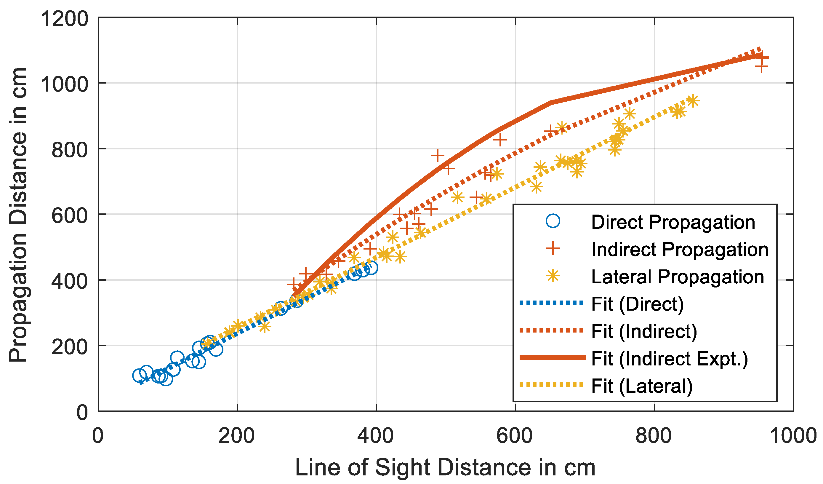 Energies 15 02766 g013