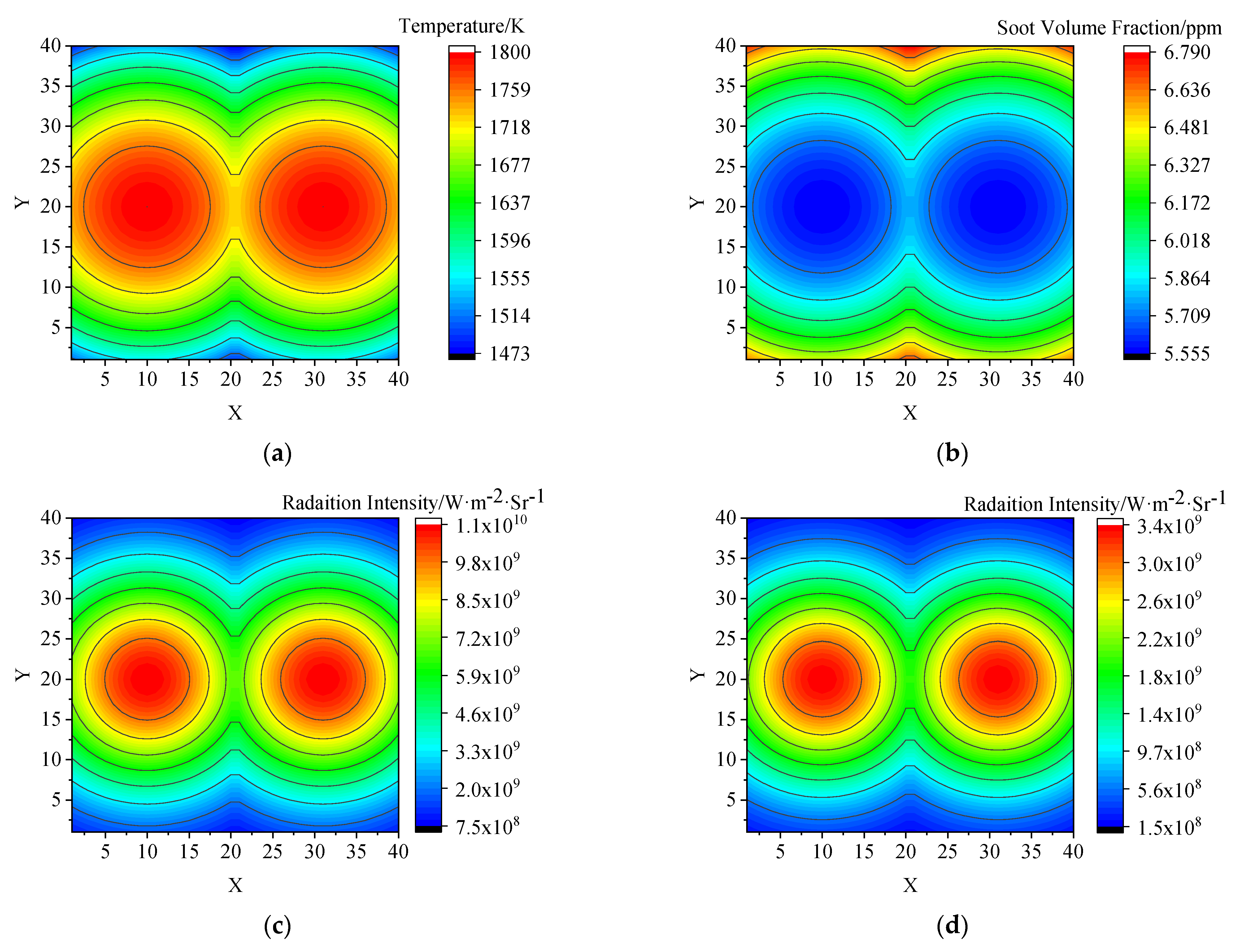 Energies 15 02770 g003