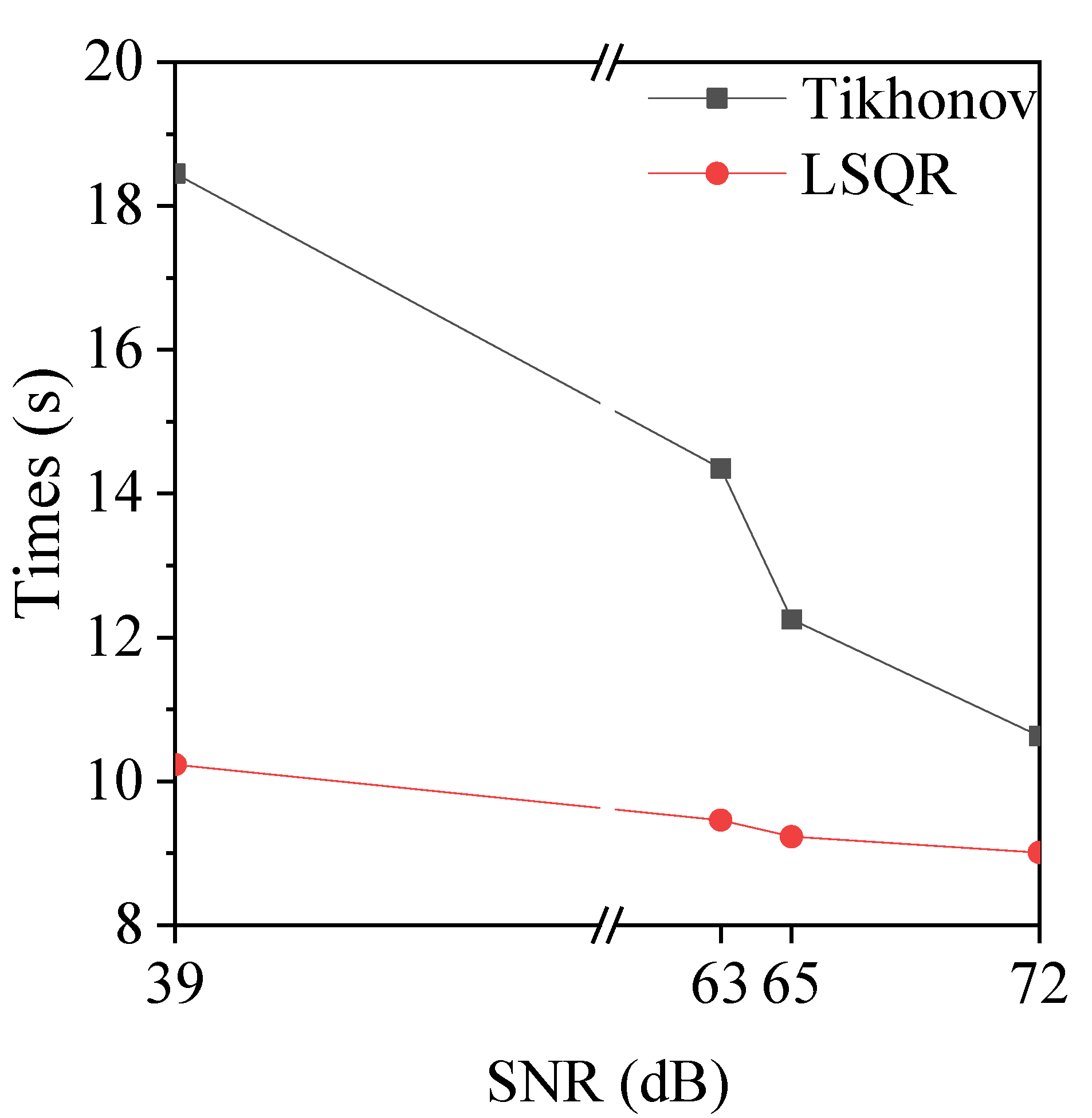 Energies 15 02770 g011
