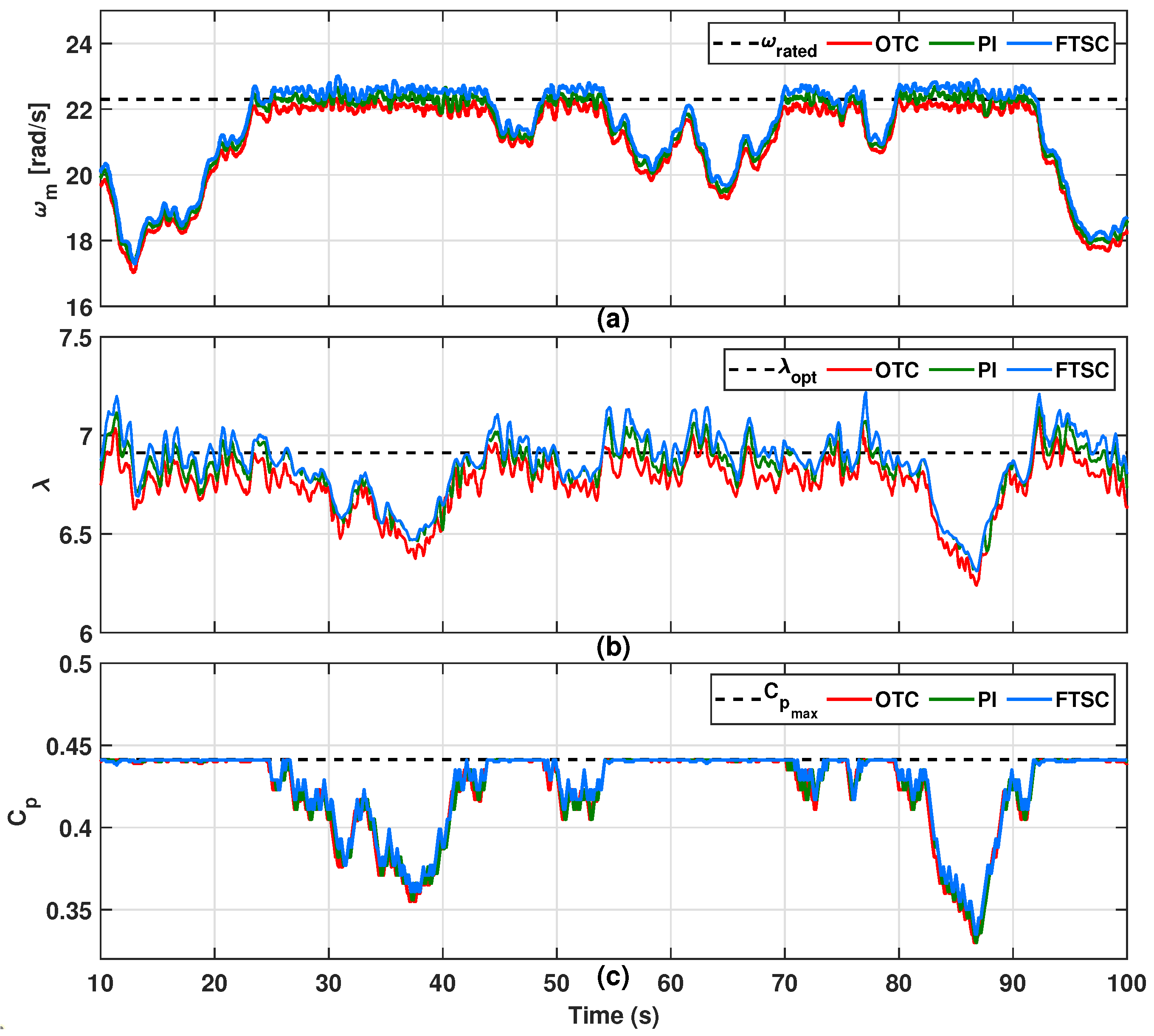 Energies 15 02774 g024