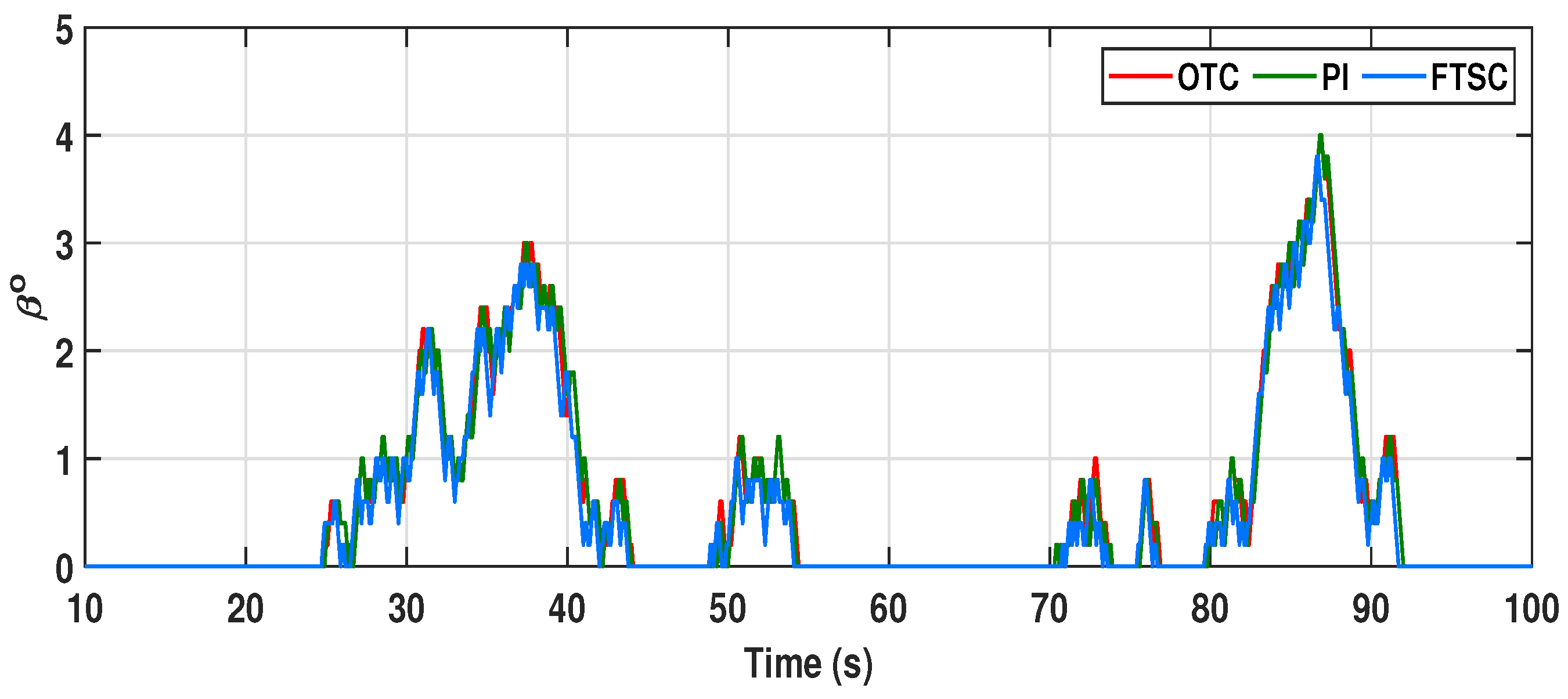Energies 15 02774 g026