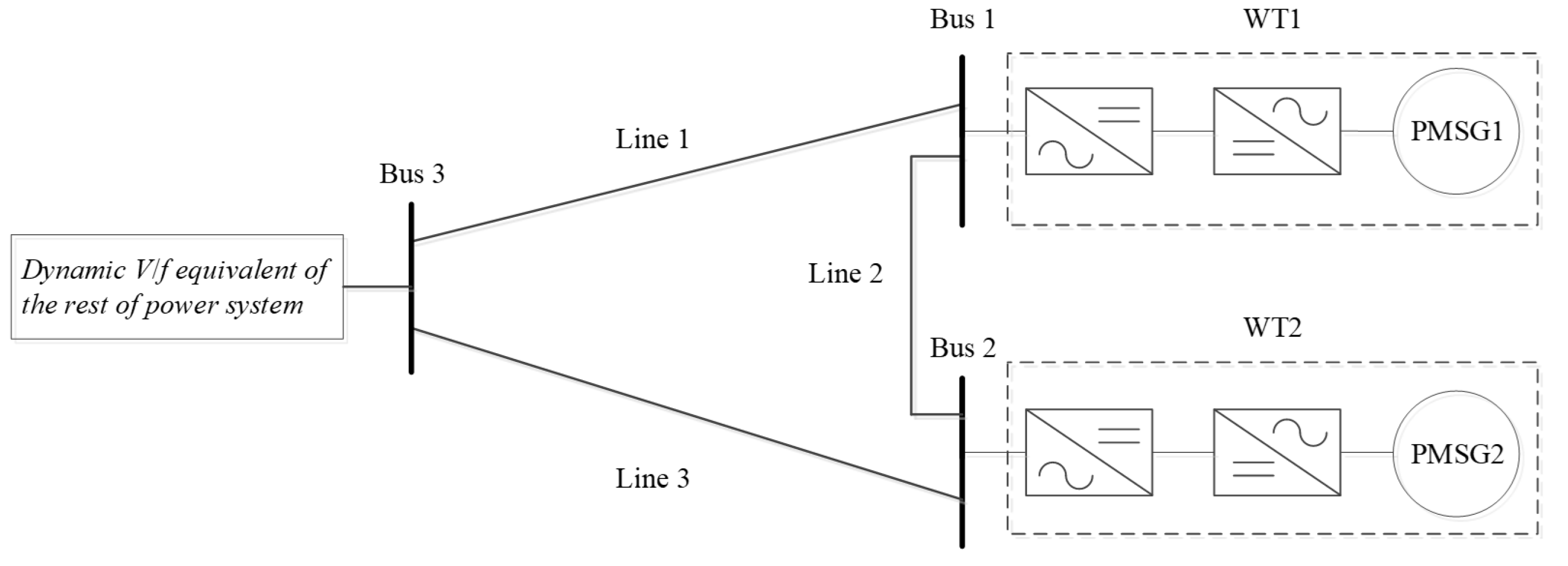 Energies 15 02775 g007