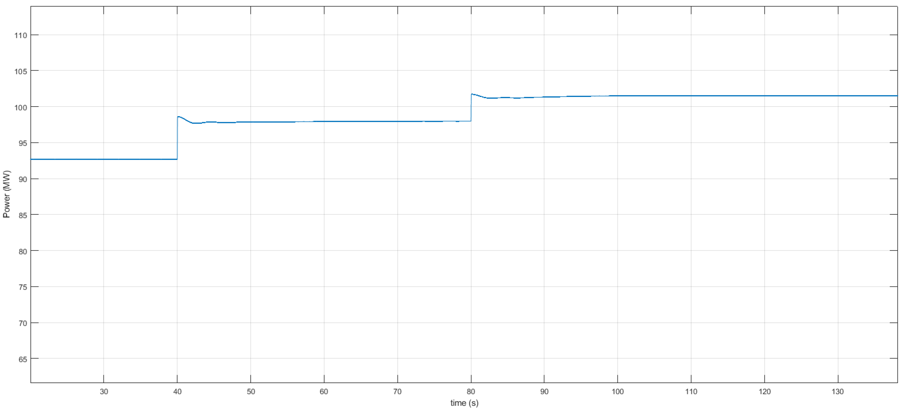 Energies 15 02775 g011