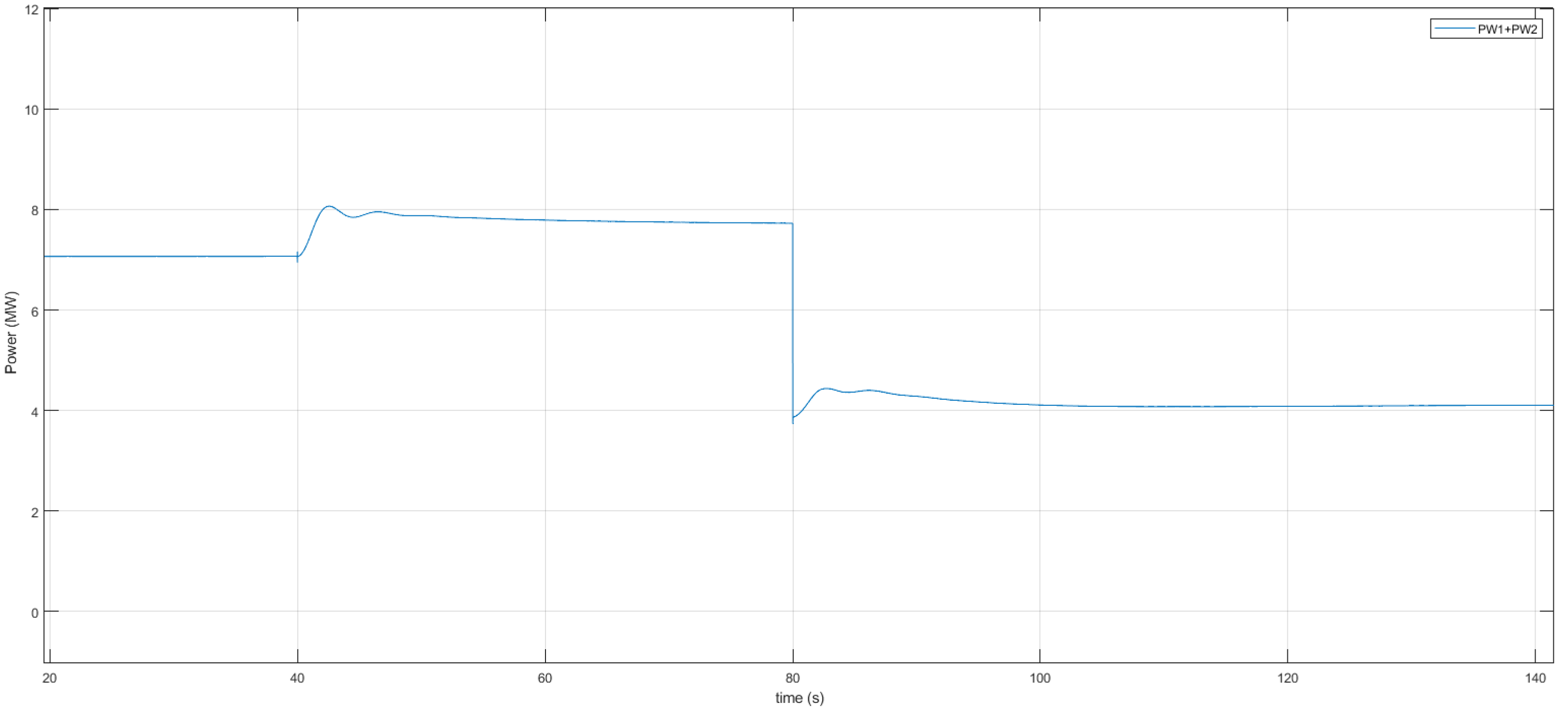 Energies 15 02775 g012