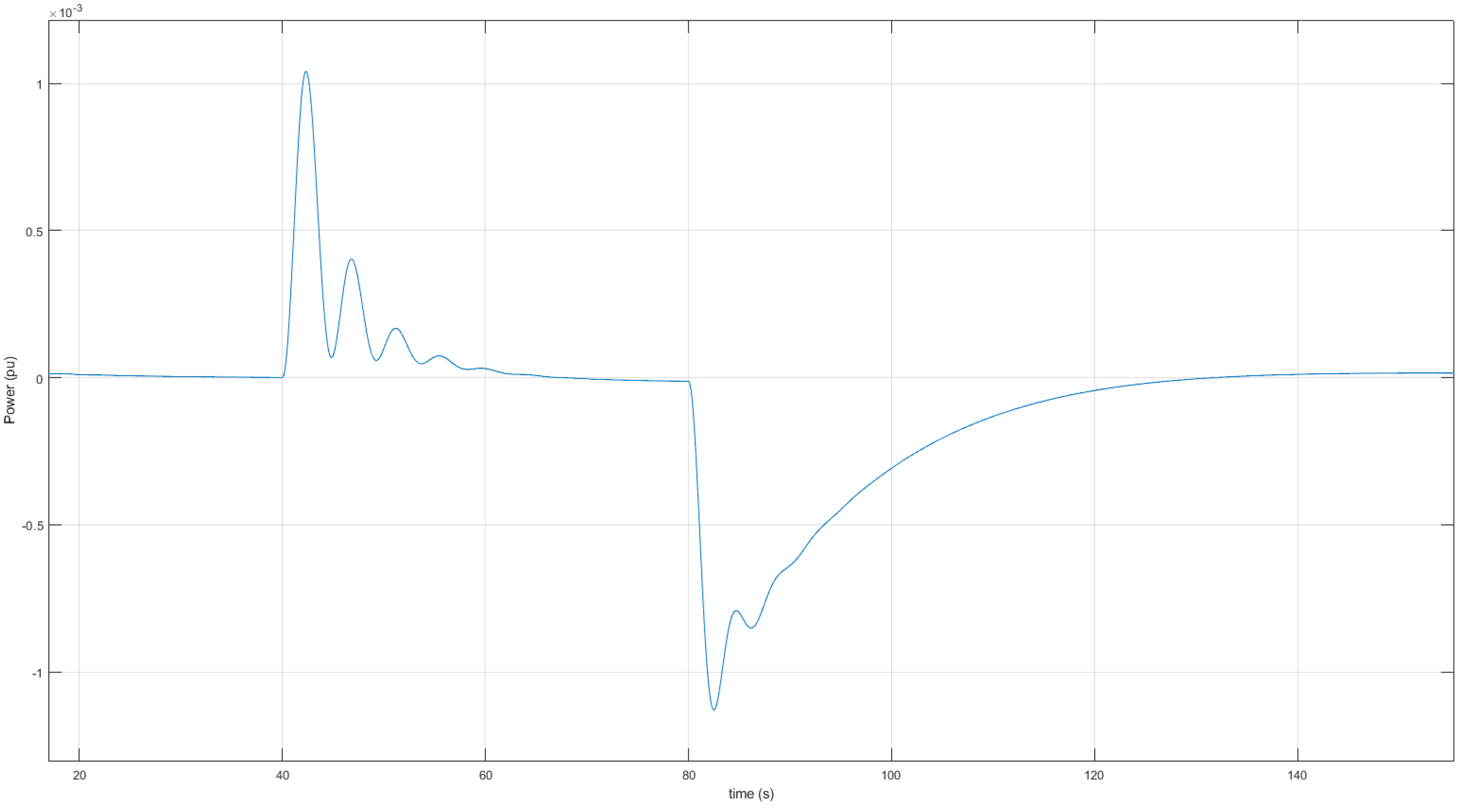 Energies 15 02775 g018