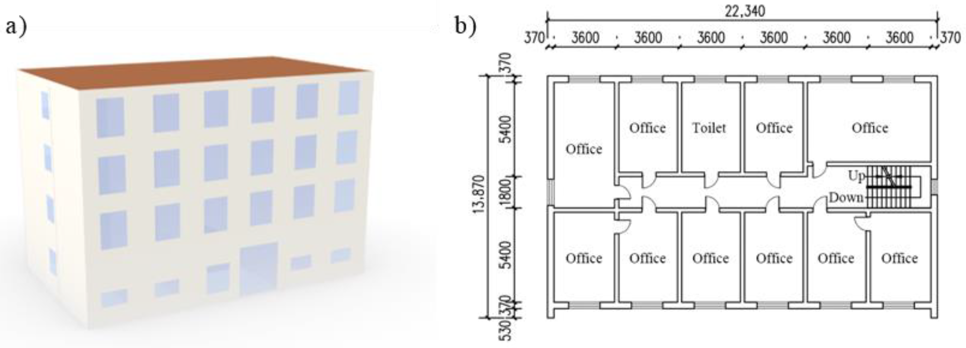 Energies 15 02780 g008