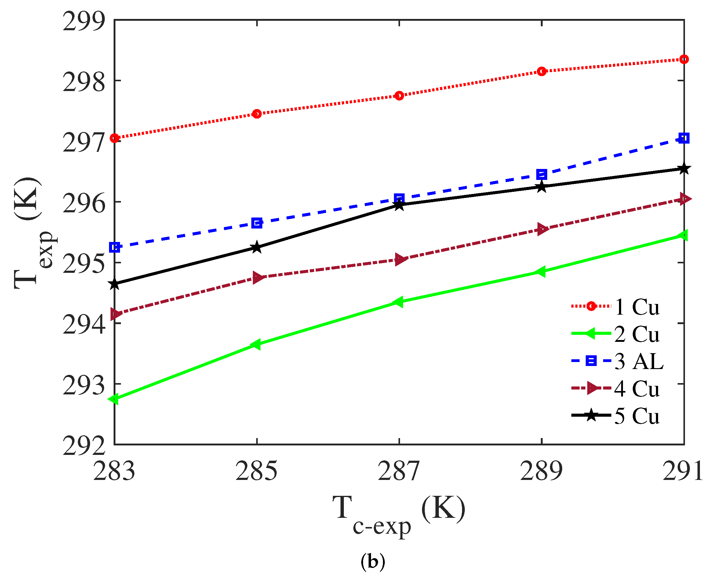 Energies 15 02781 g013b