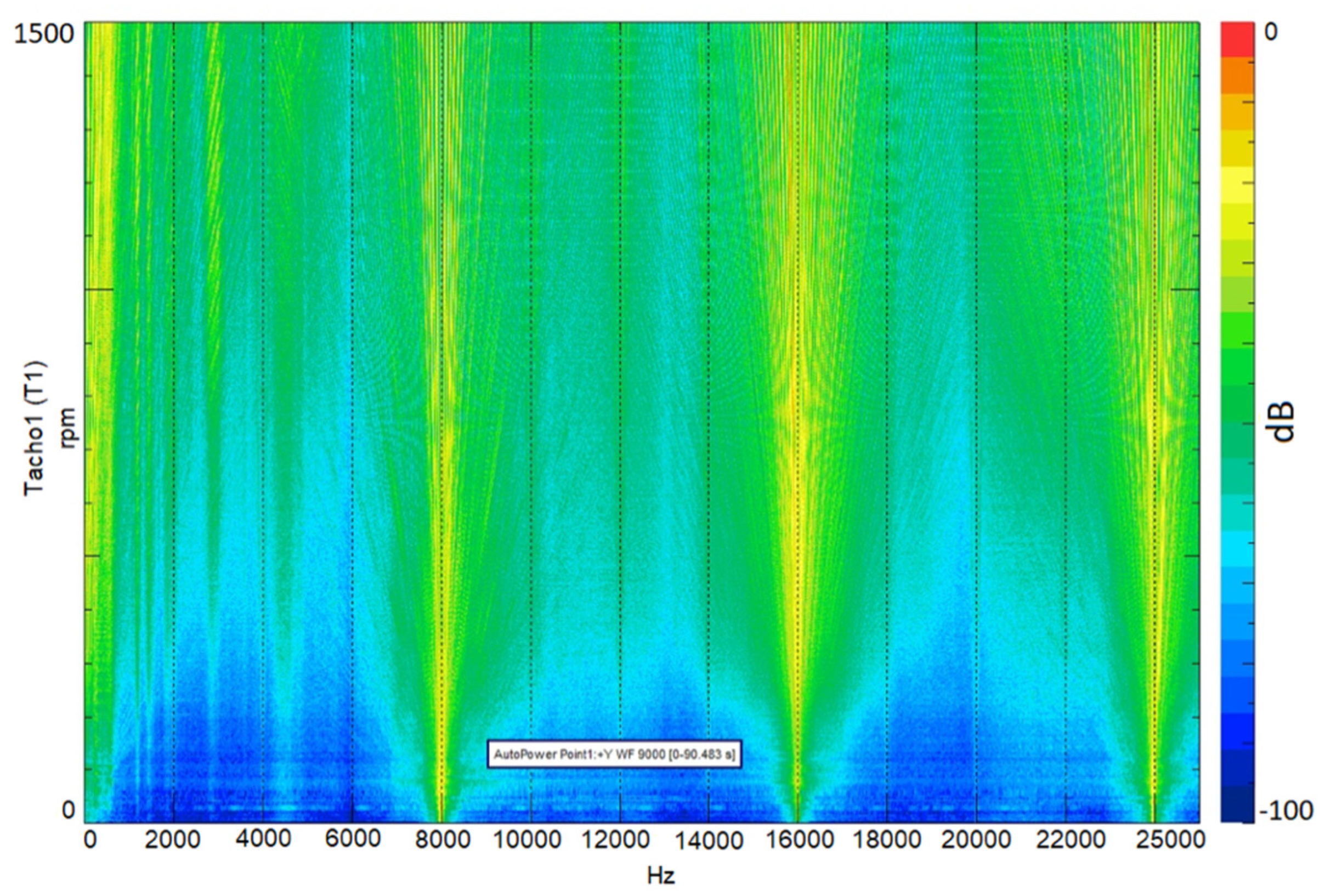 Energies 15 02785 g012