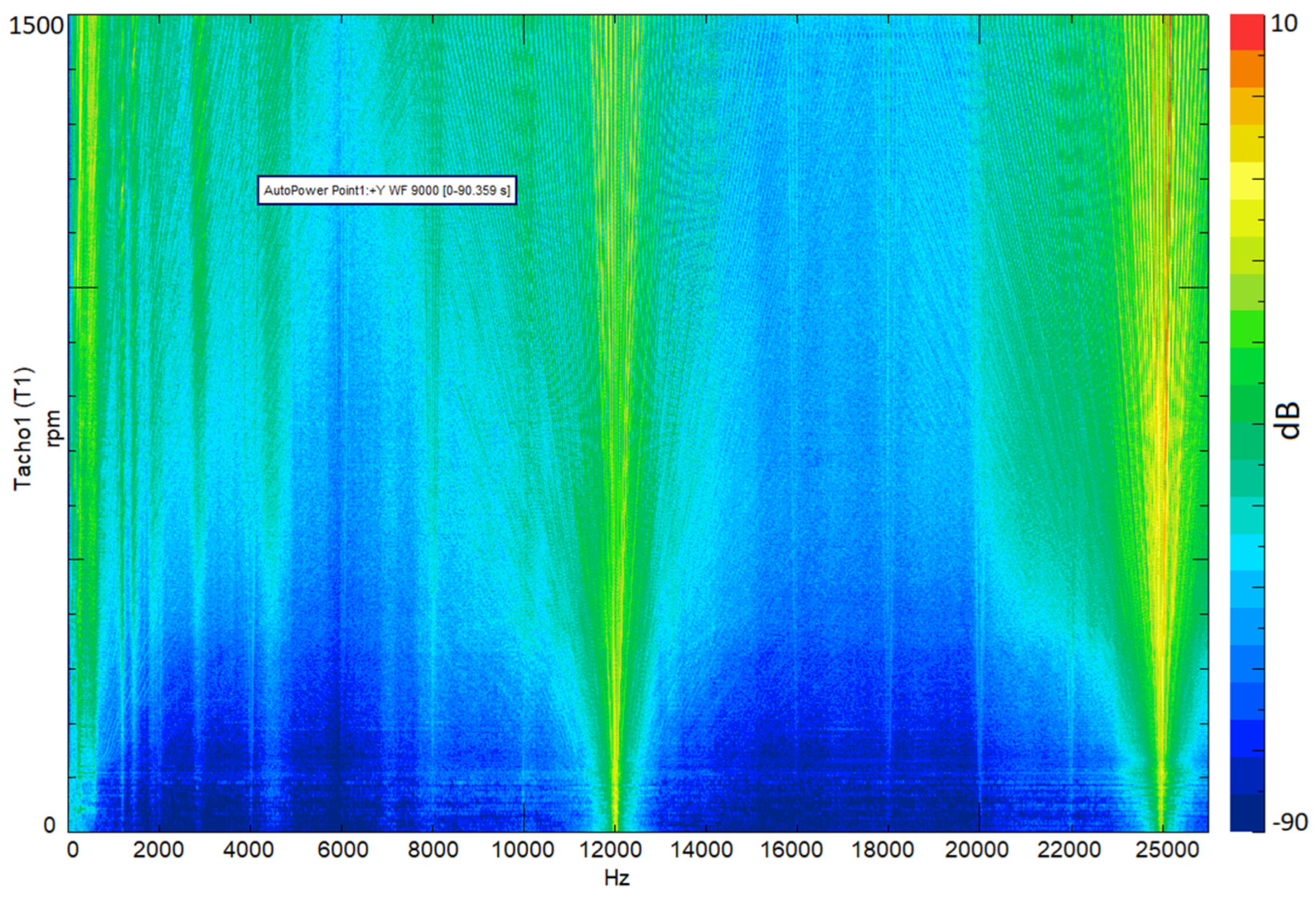 Energies 15 02785 g014