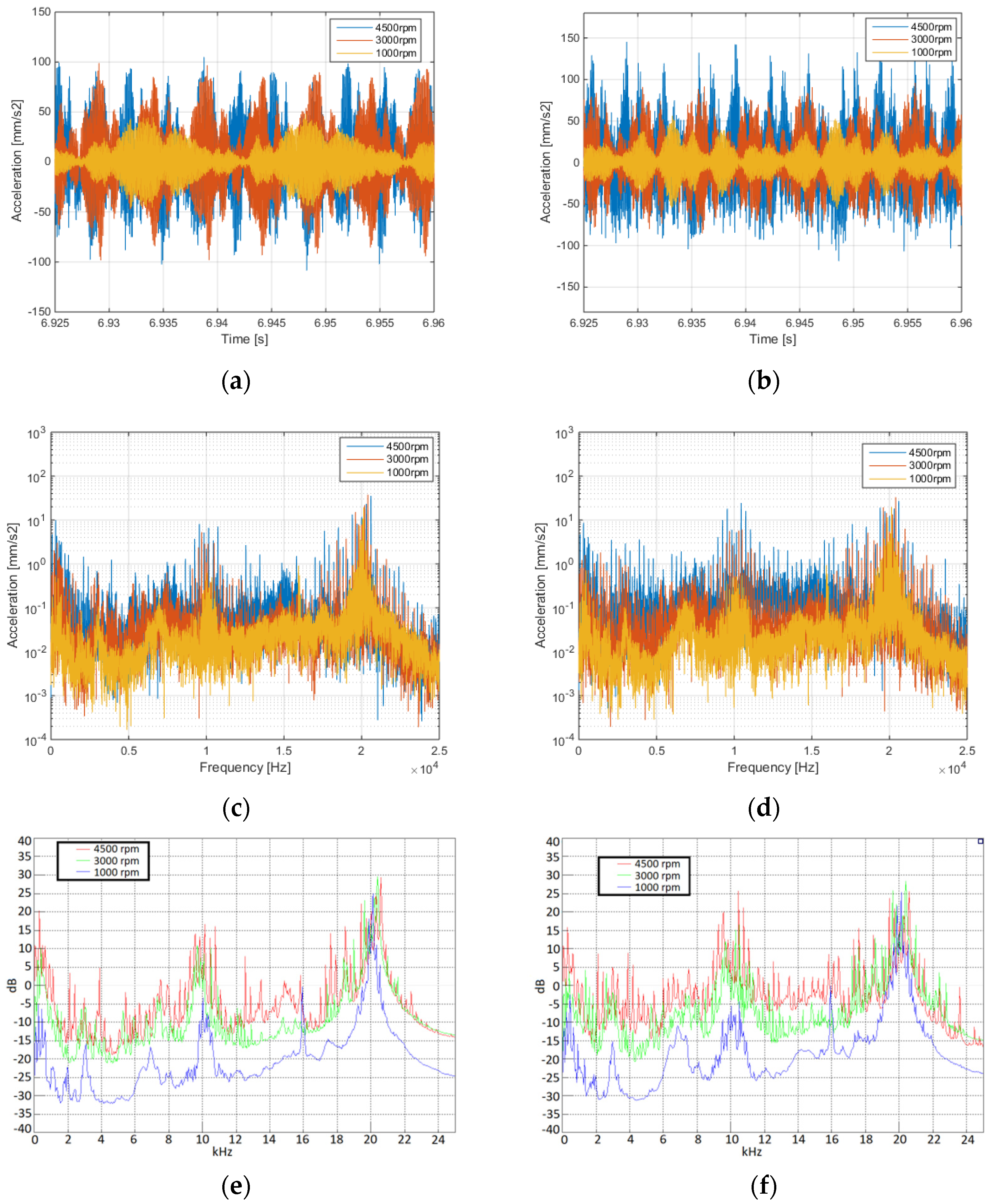 Energies 15 02785 g019