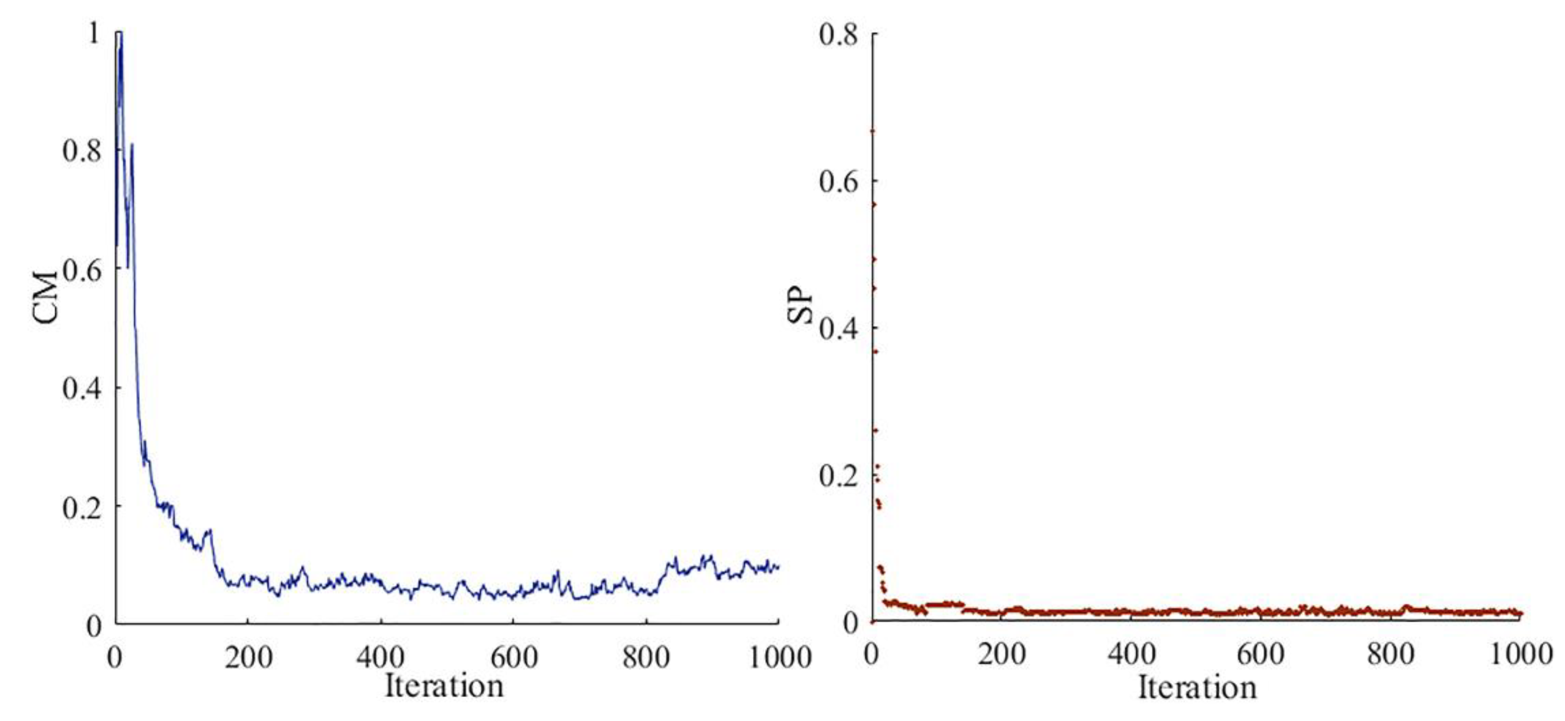Energies 15 02797 g002