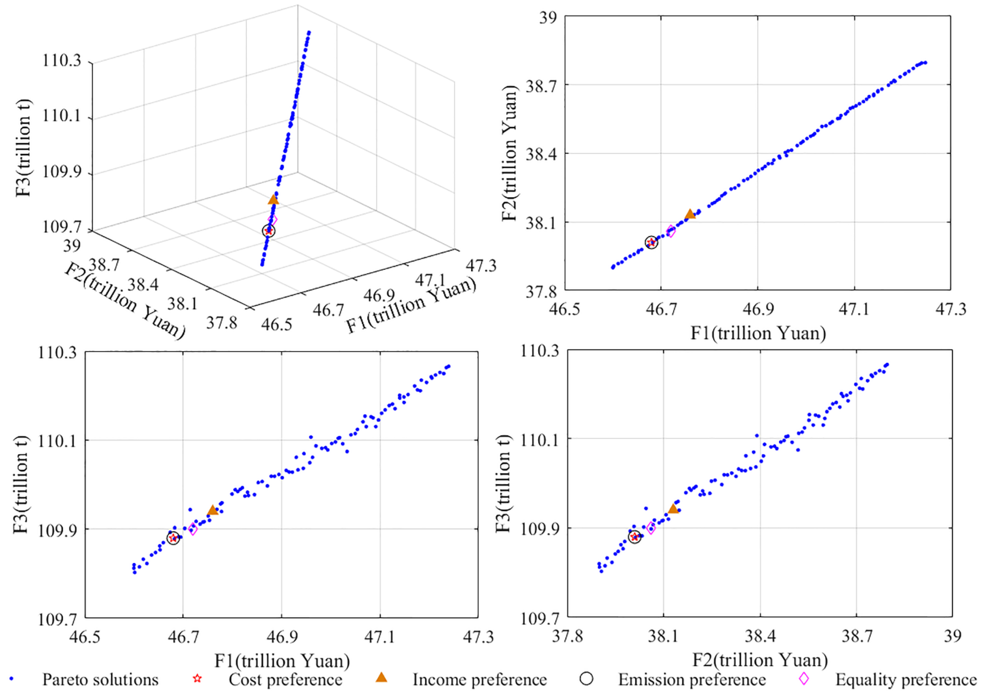 Energies 15 02797 g004