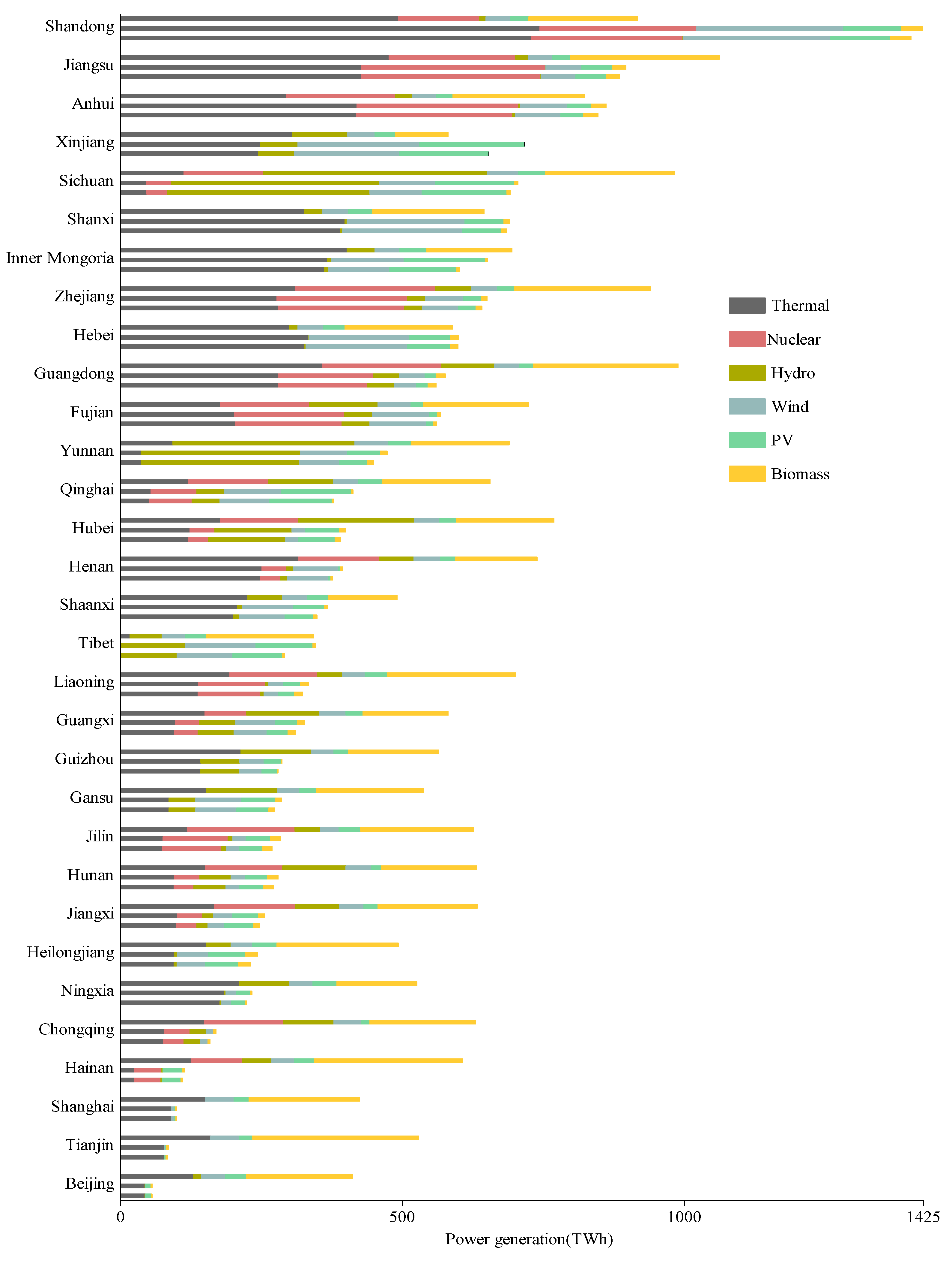 Energies 15 02797 g010