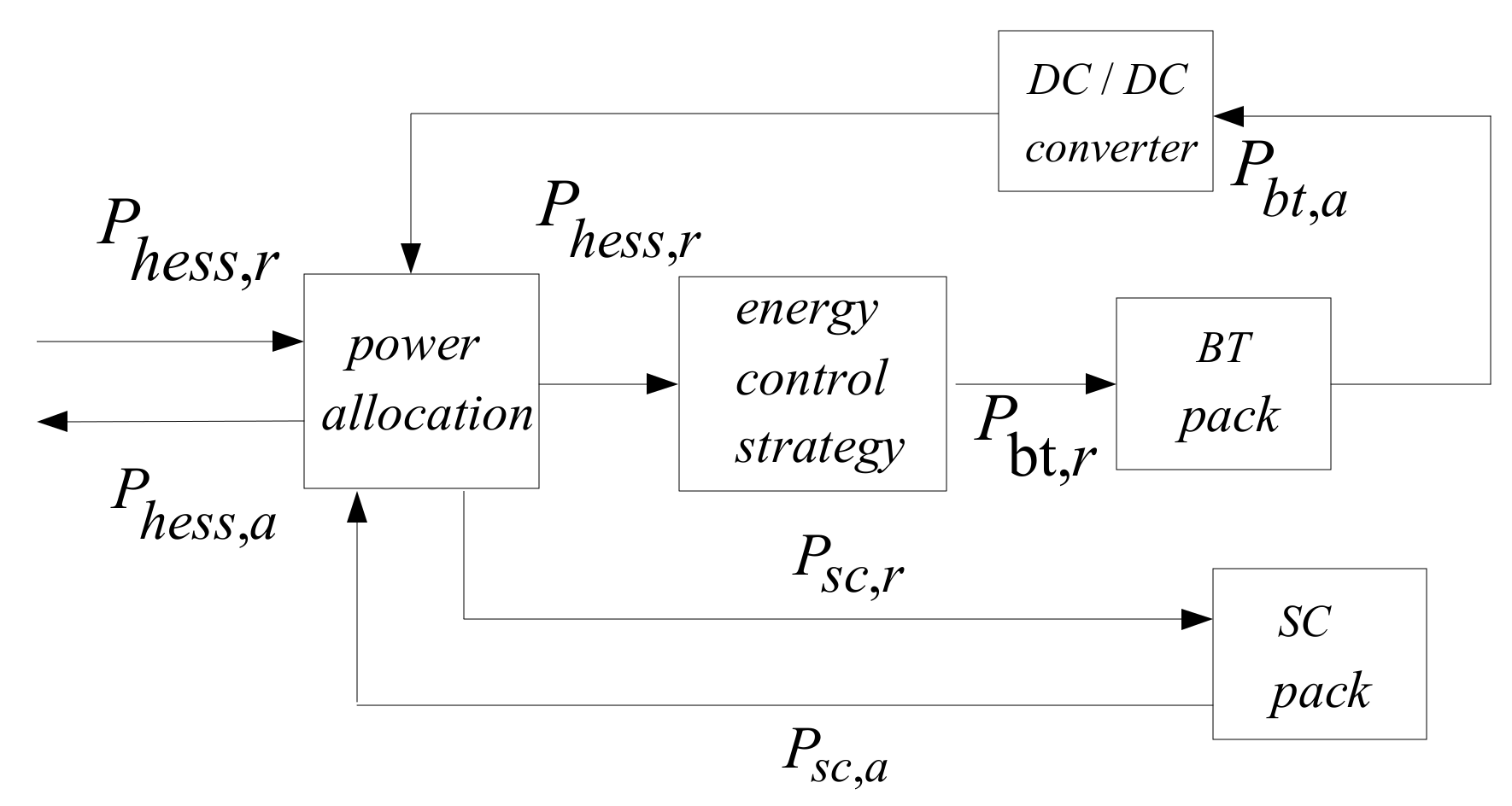 Energies, Free Full-Text