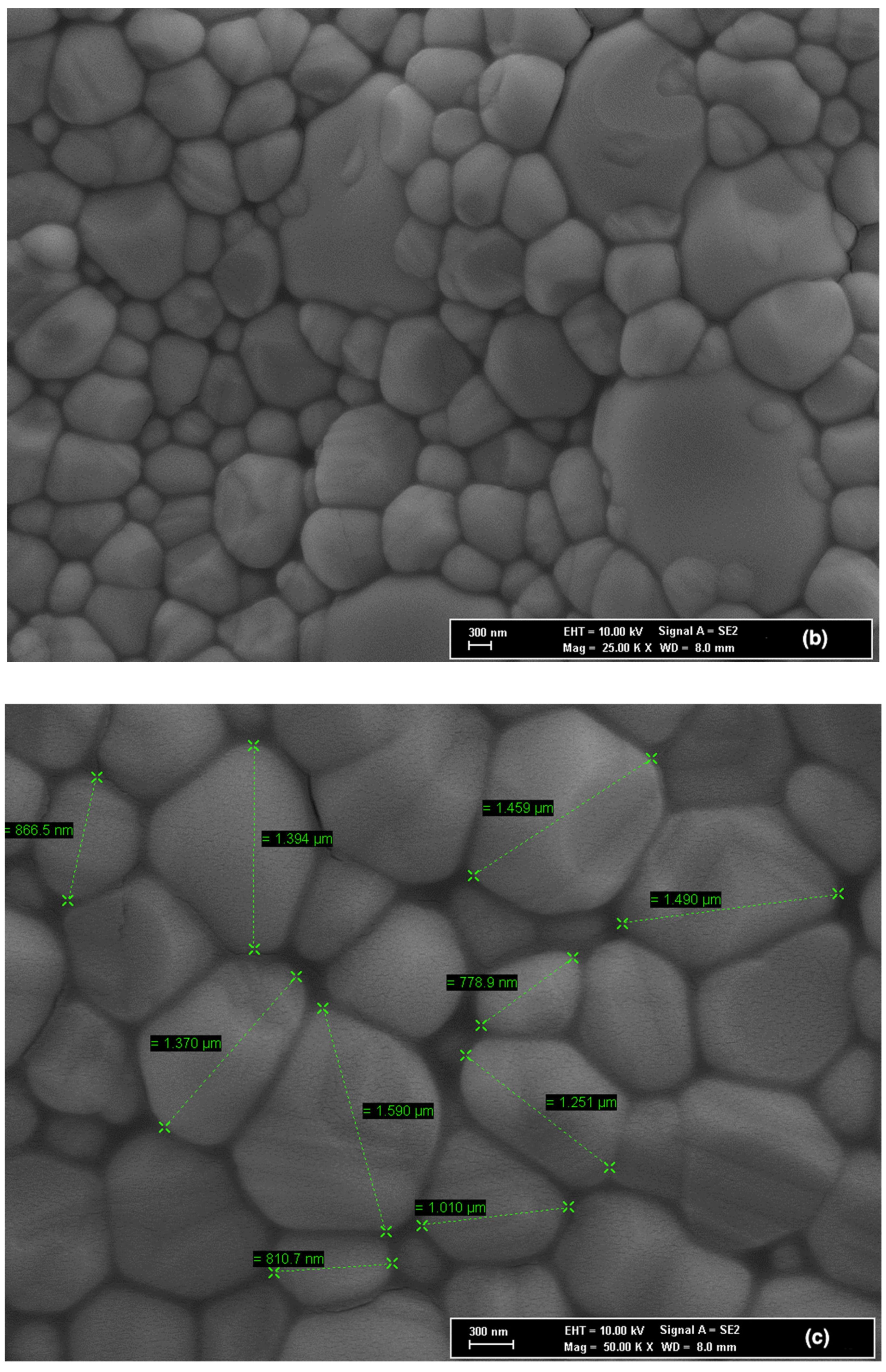 Energies 15 02826 g005b