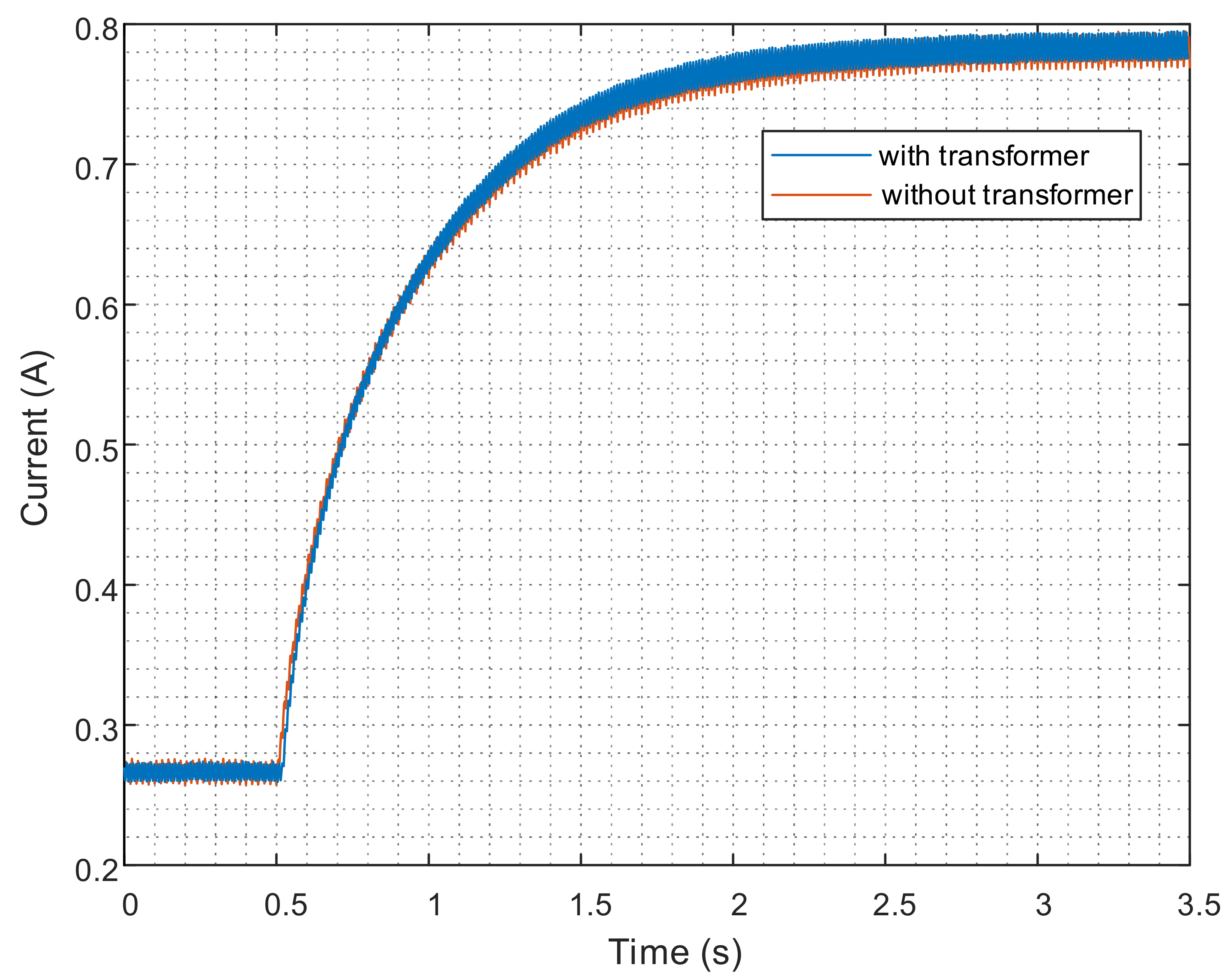 Energies 15 02832 g0a4