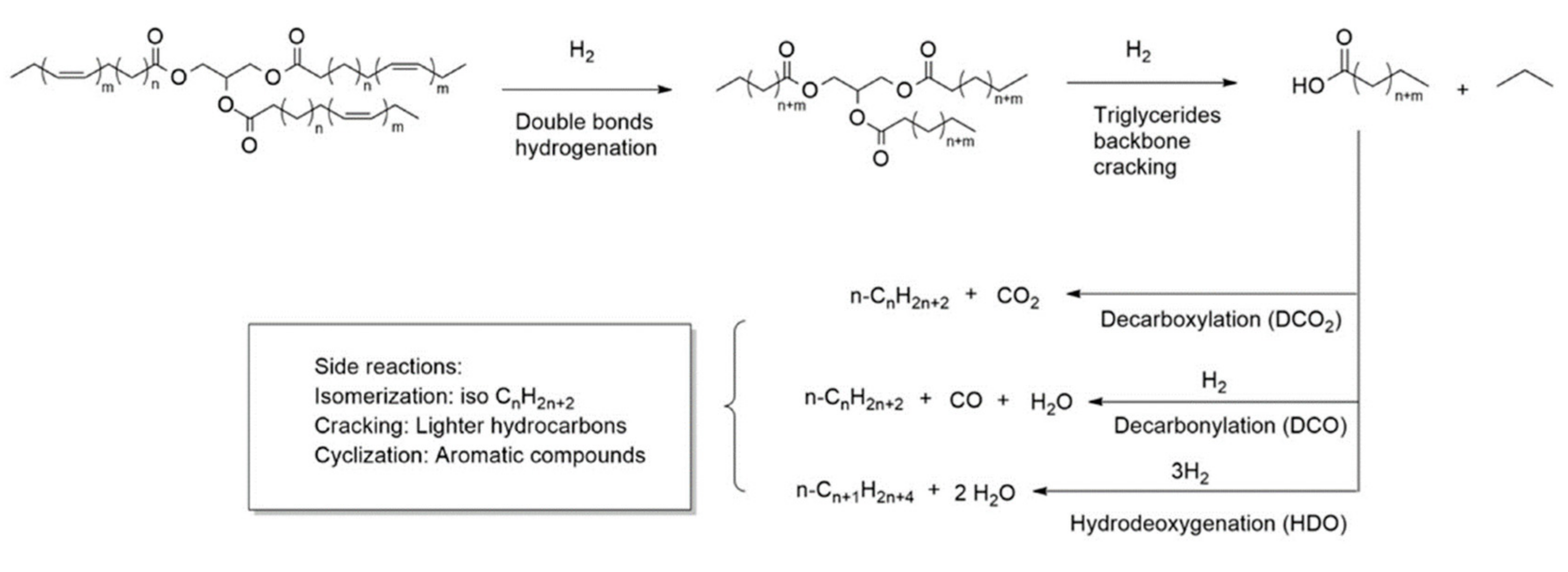 Energies 15 02835 g003