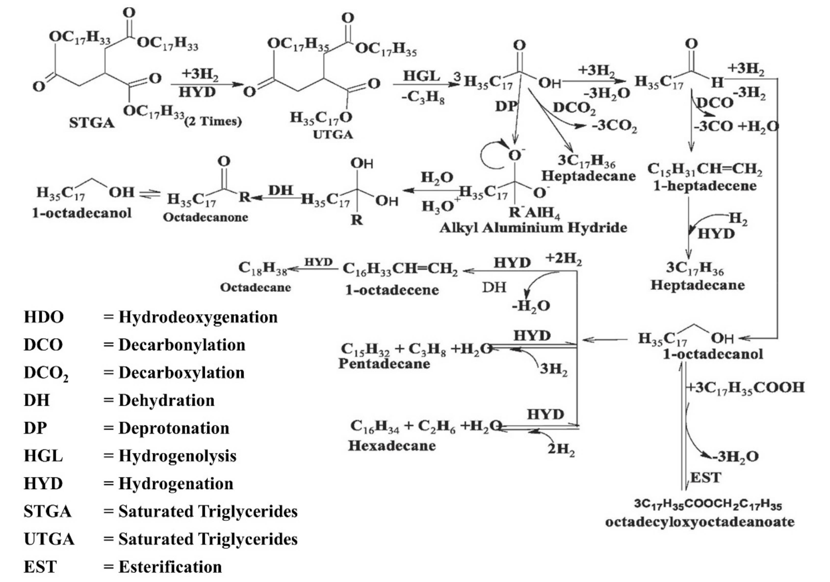 Energies 15 02835 g004