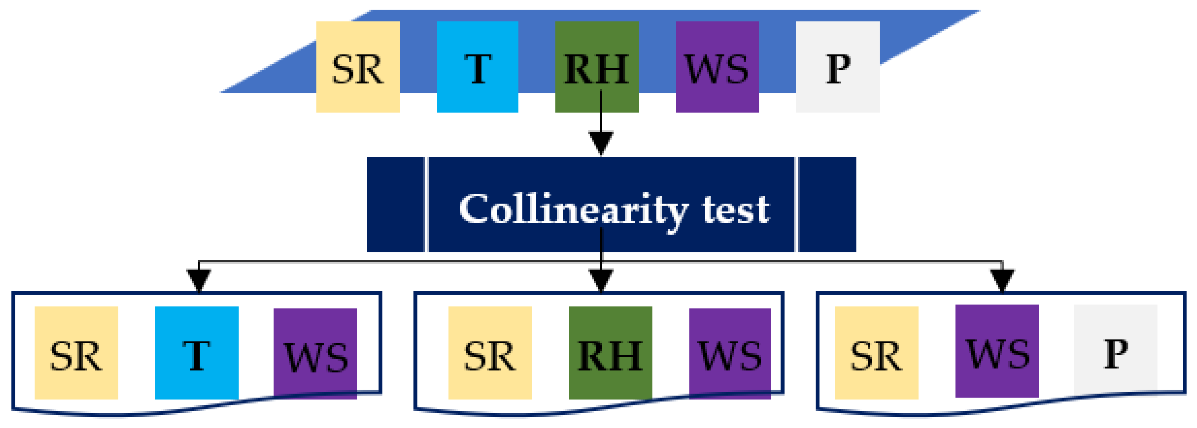 Energies 15 02842 g004