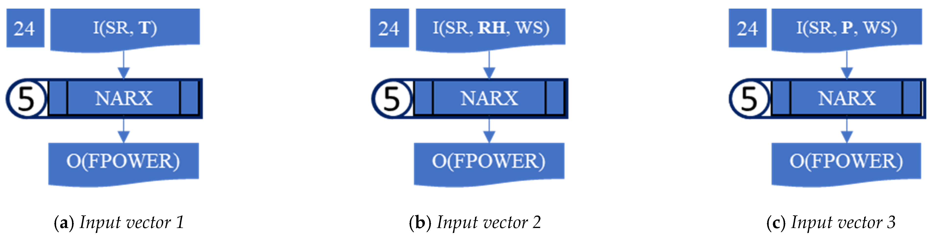 Energies 15 02842 g009