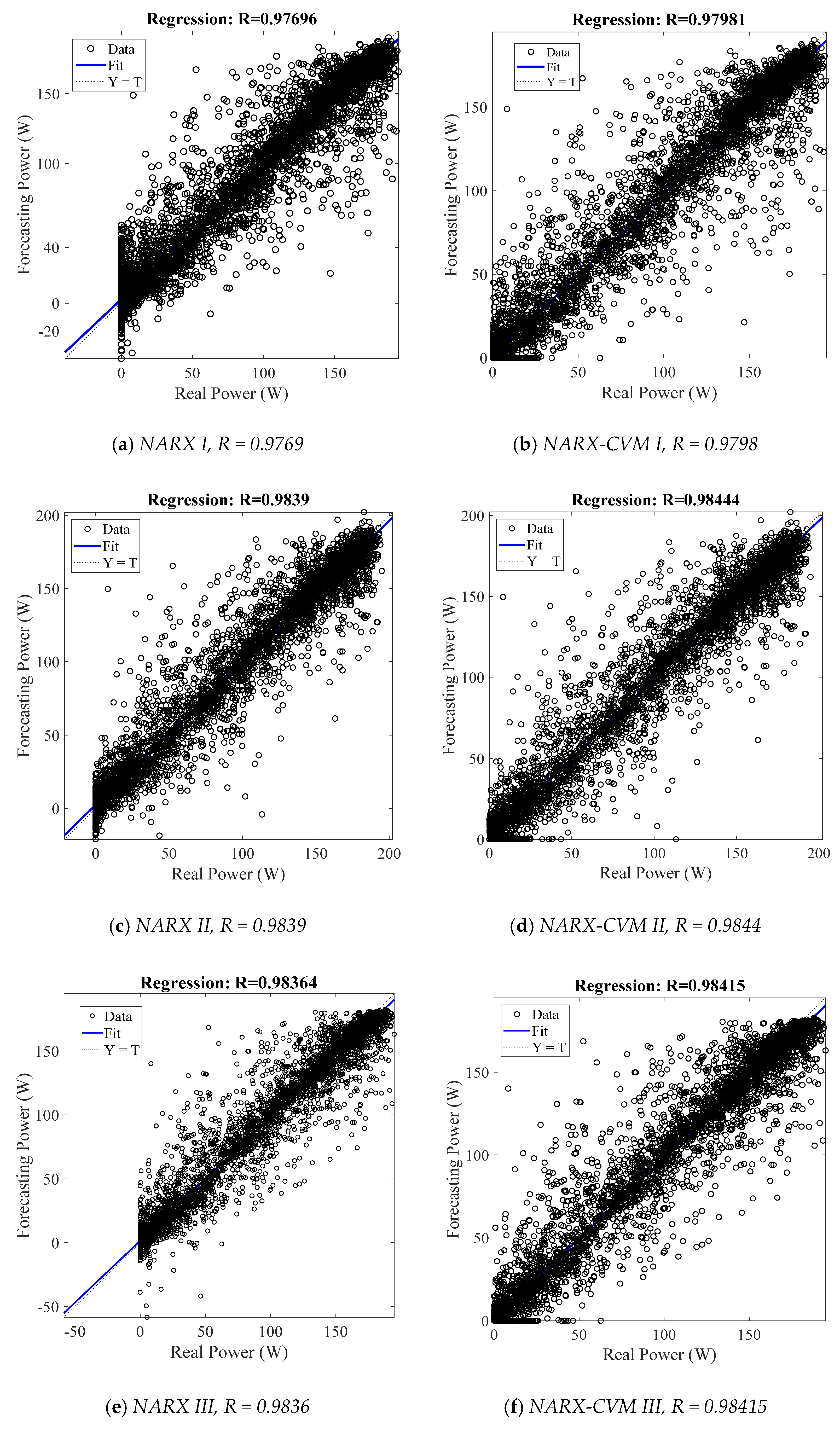 Energies 15 02842 g011a