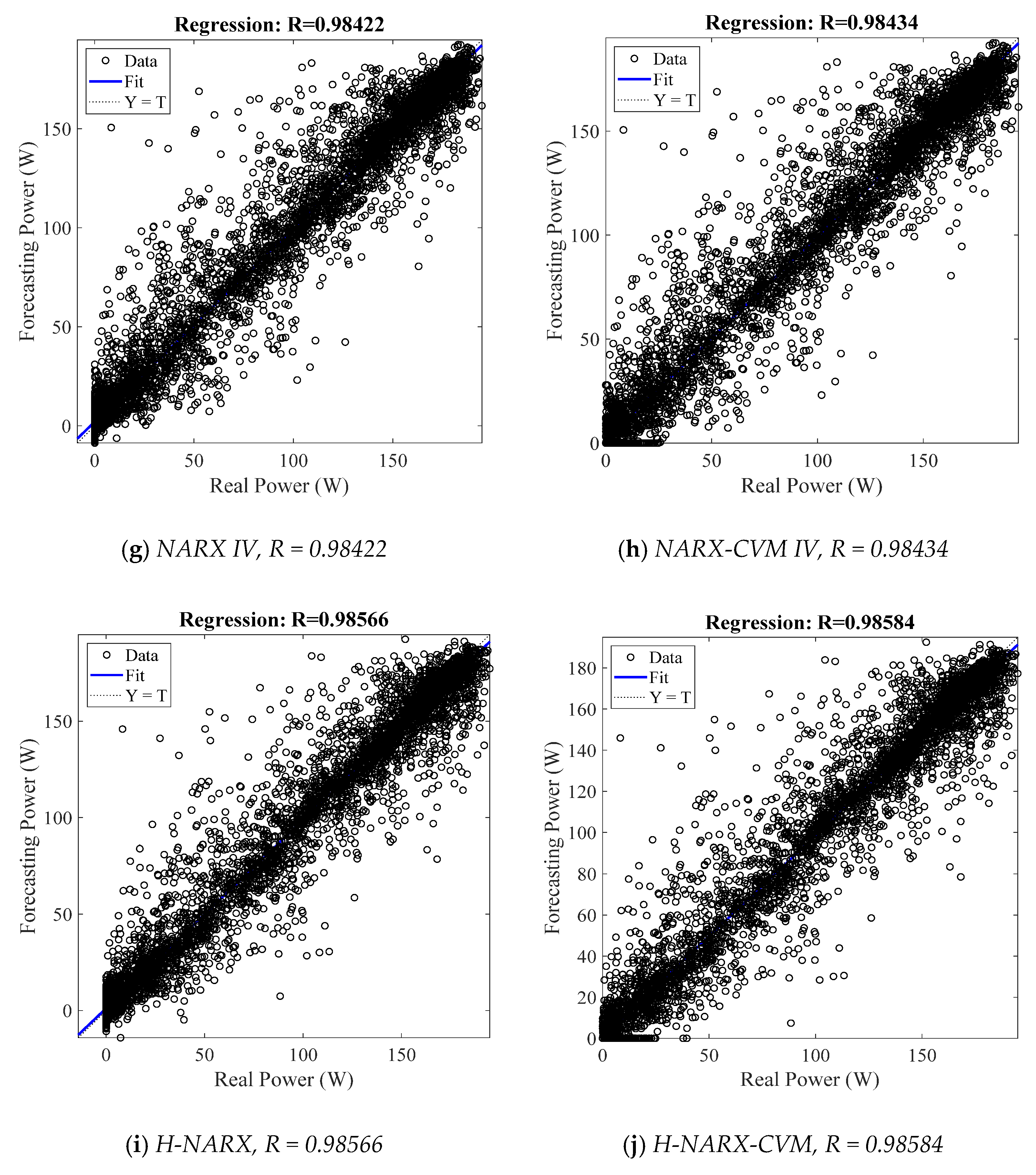 Energies 15 02842 g011b