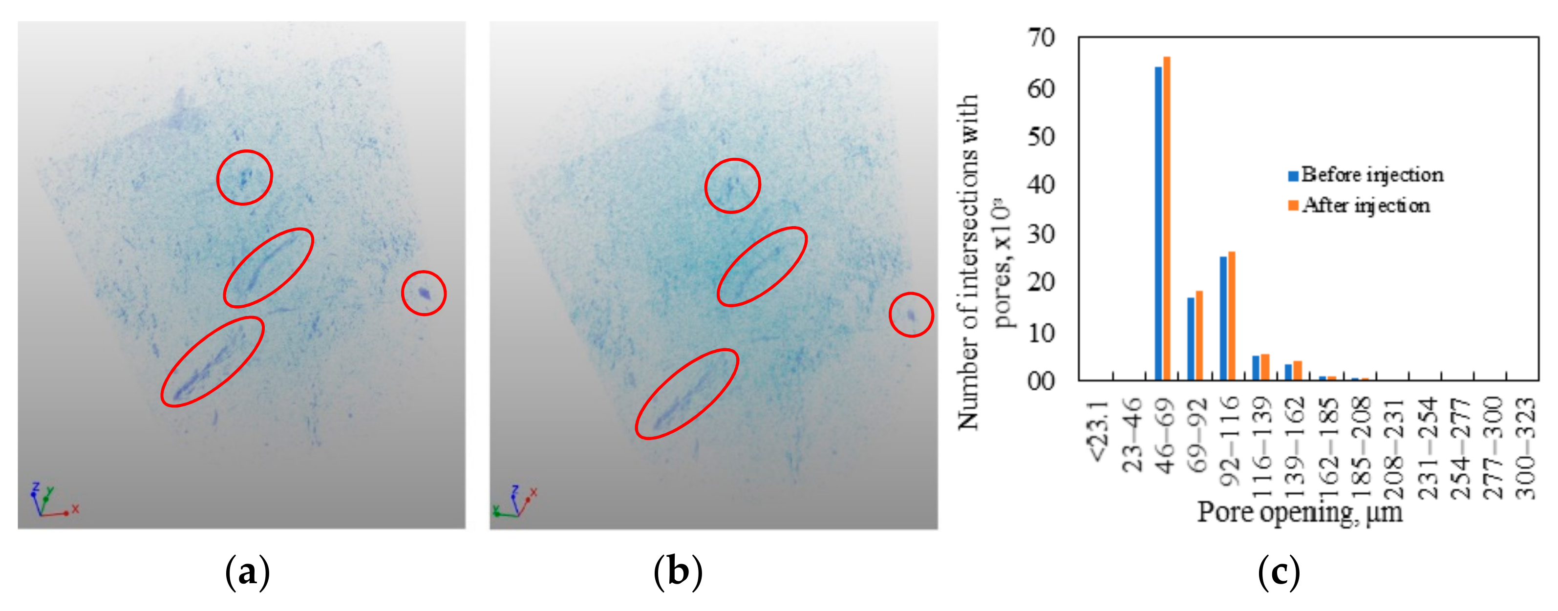 Energies 15 02845 g007