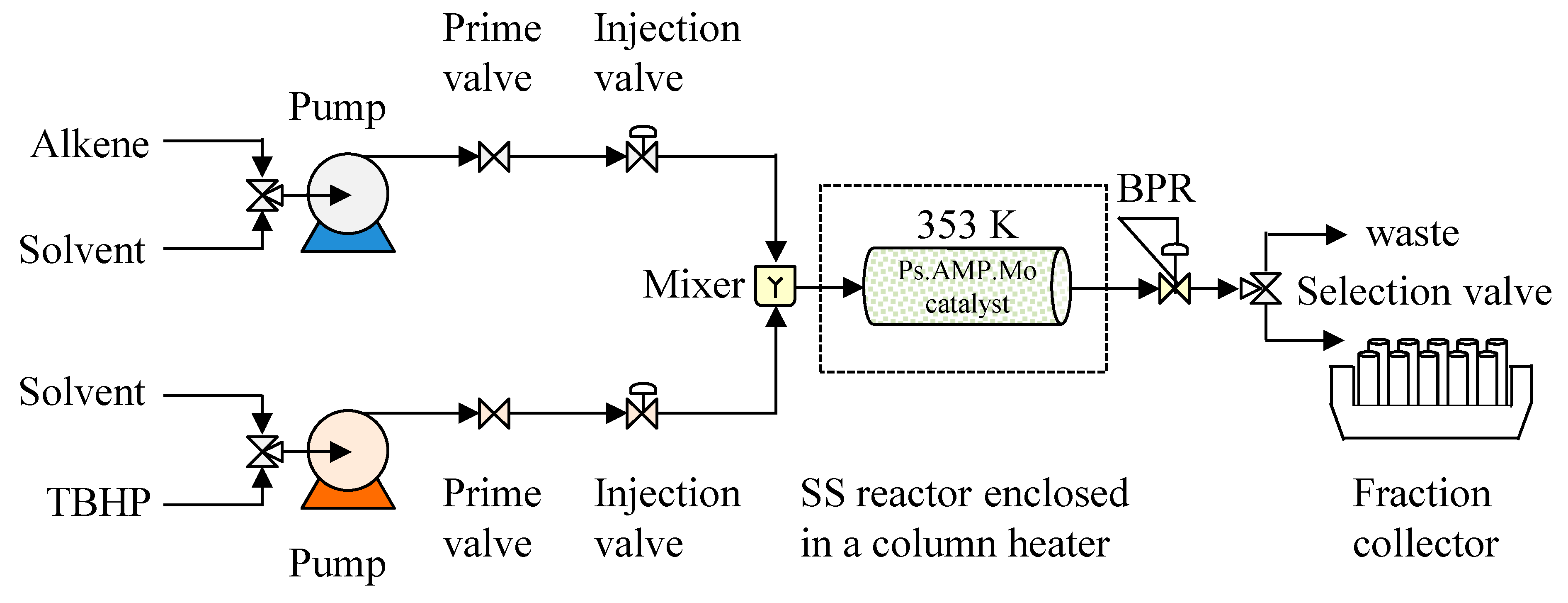 Energies 15 02858 g001
