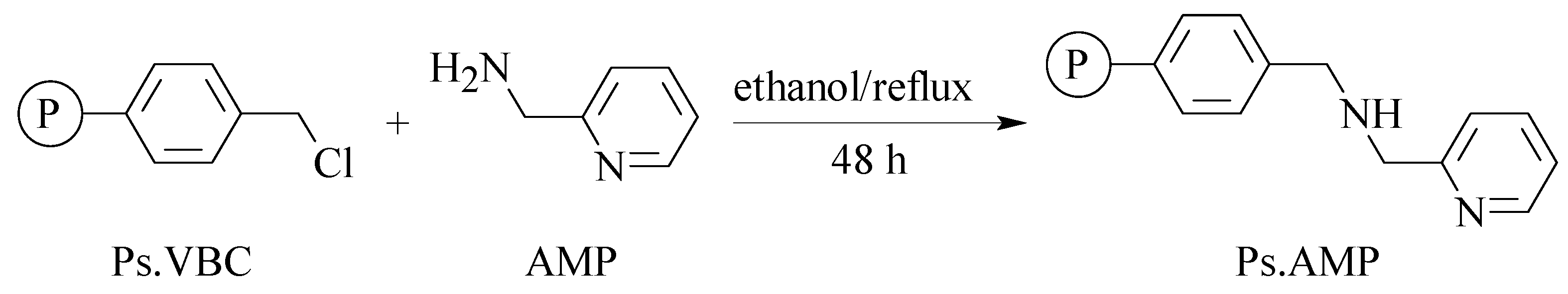 Energies 15 02858 sch004