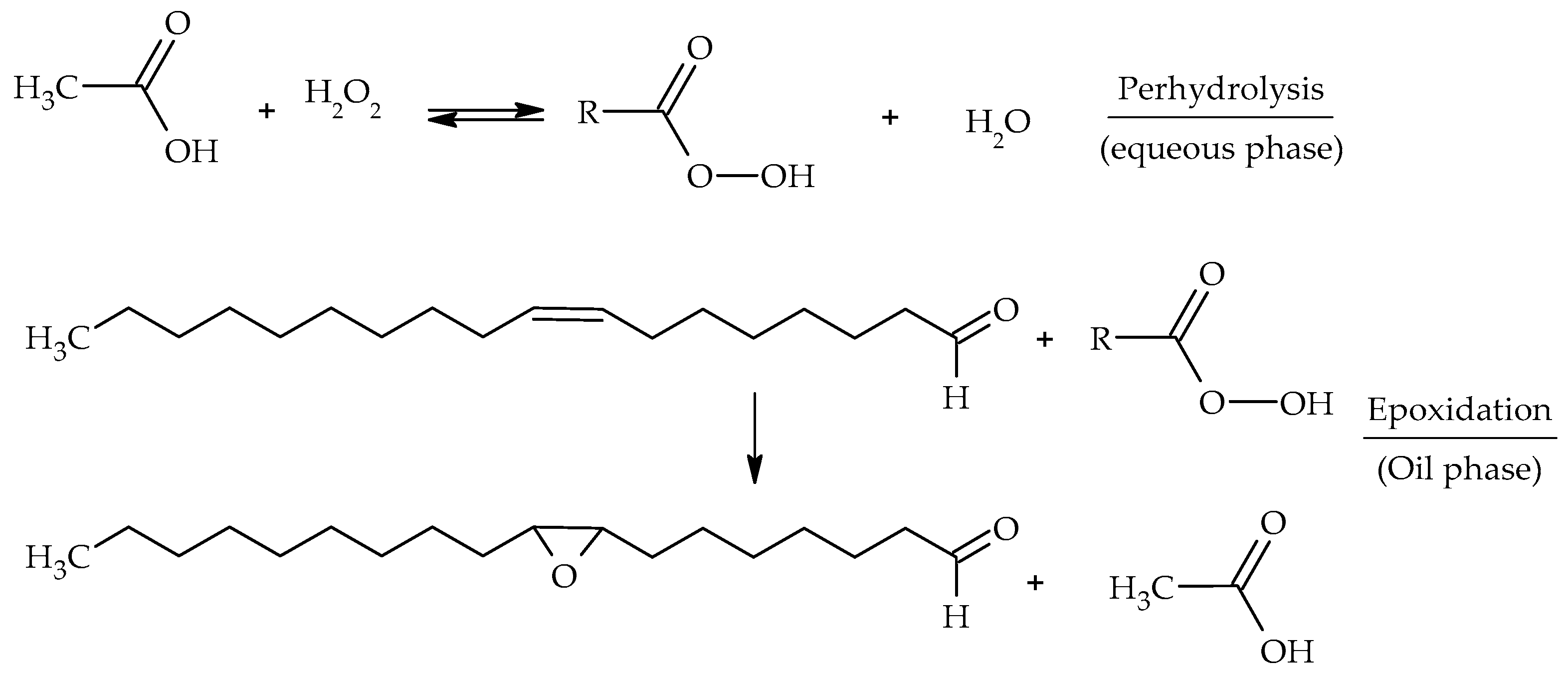Energies 15 02858 sch007