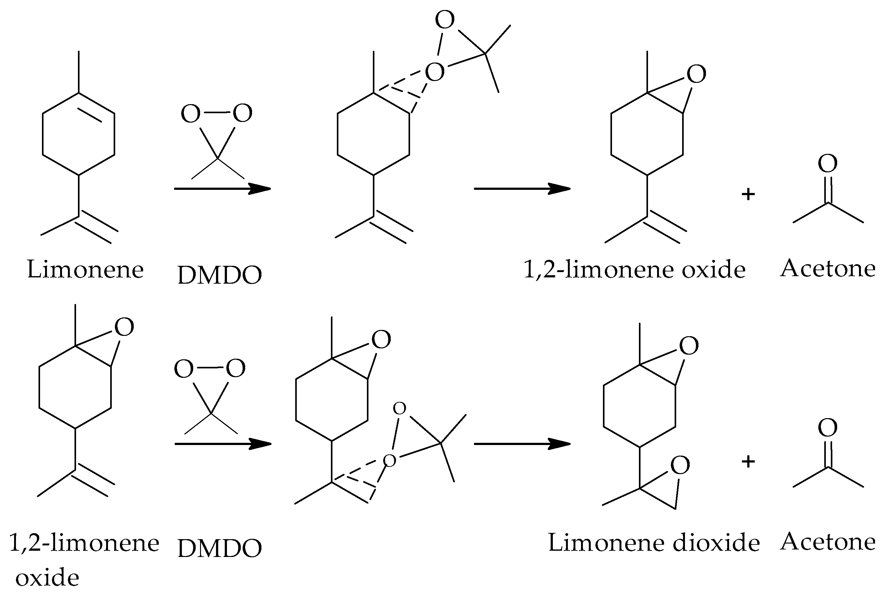 Energies 15 02858 sch011