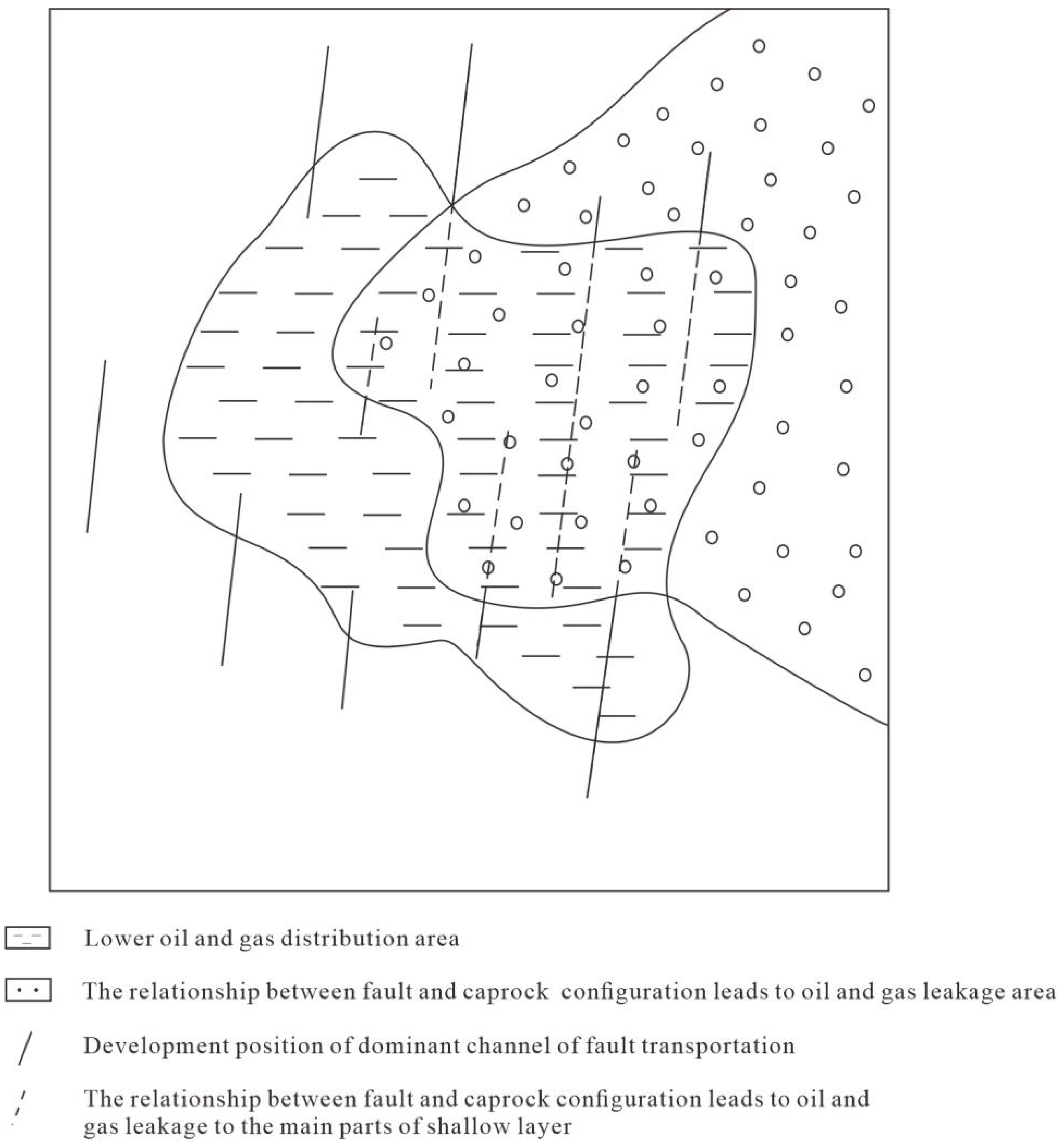 Energies 15 02867 g002