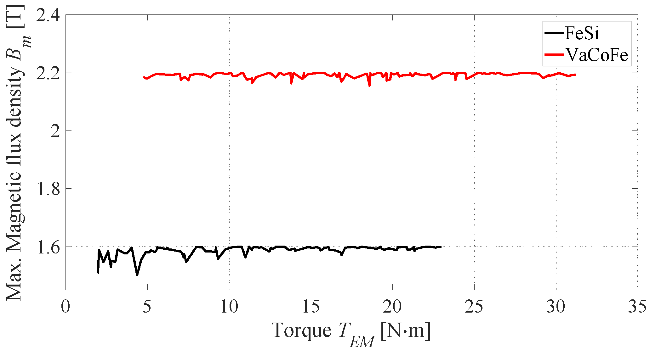 Energies 15 02882 g014