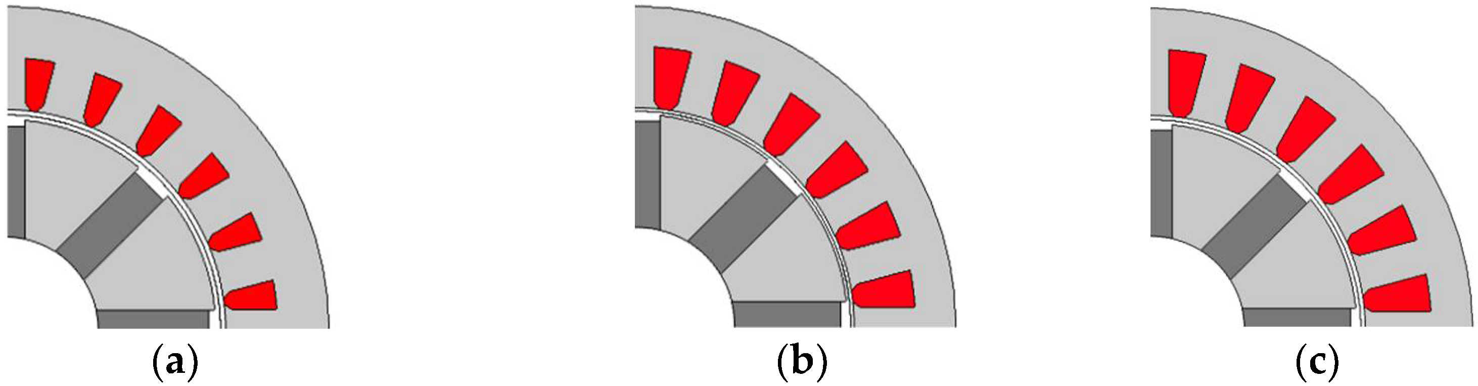 Energies 15 02882 g016