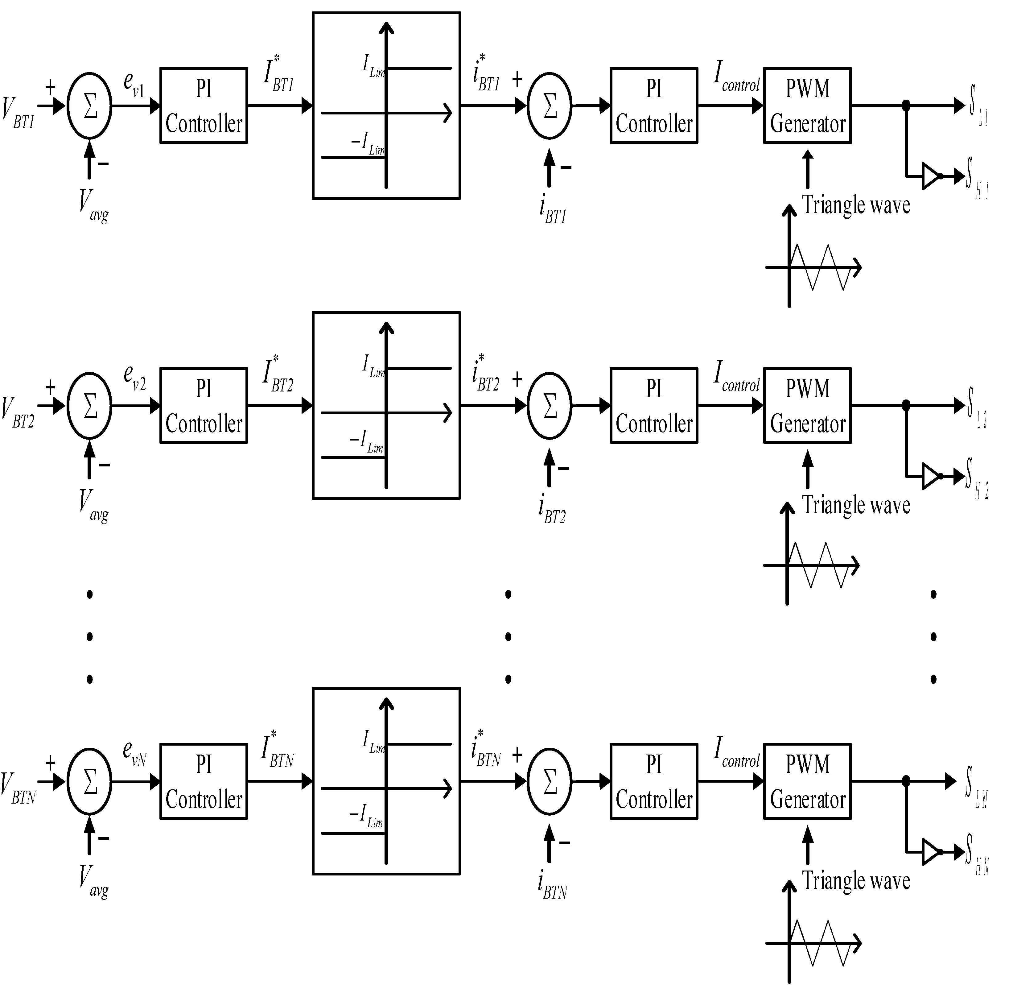 Energies 15 02883 g005