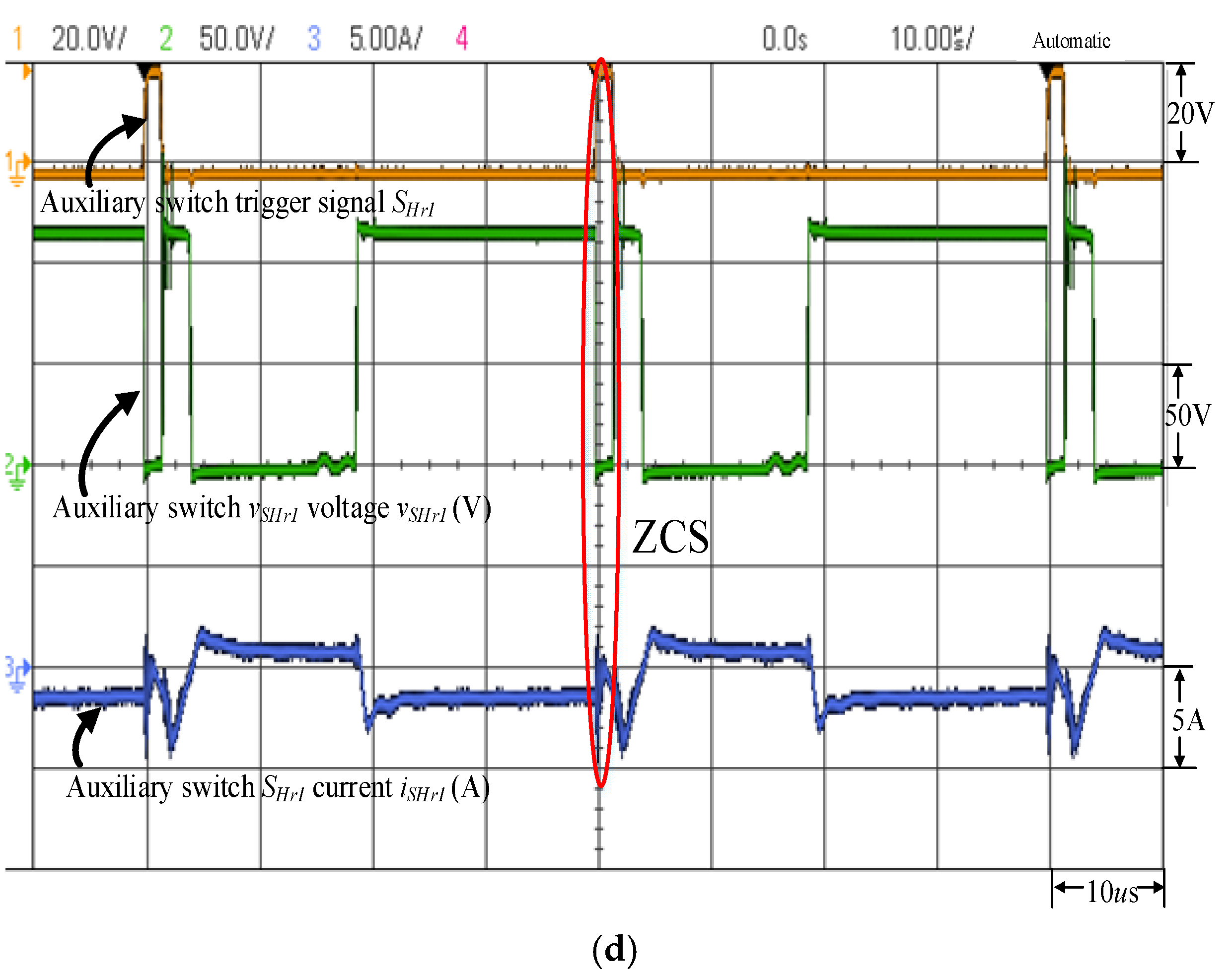 Energies 15 02883 g007b