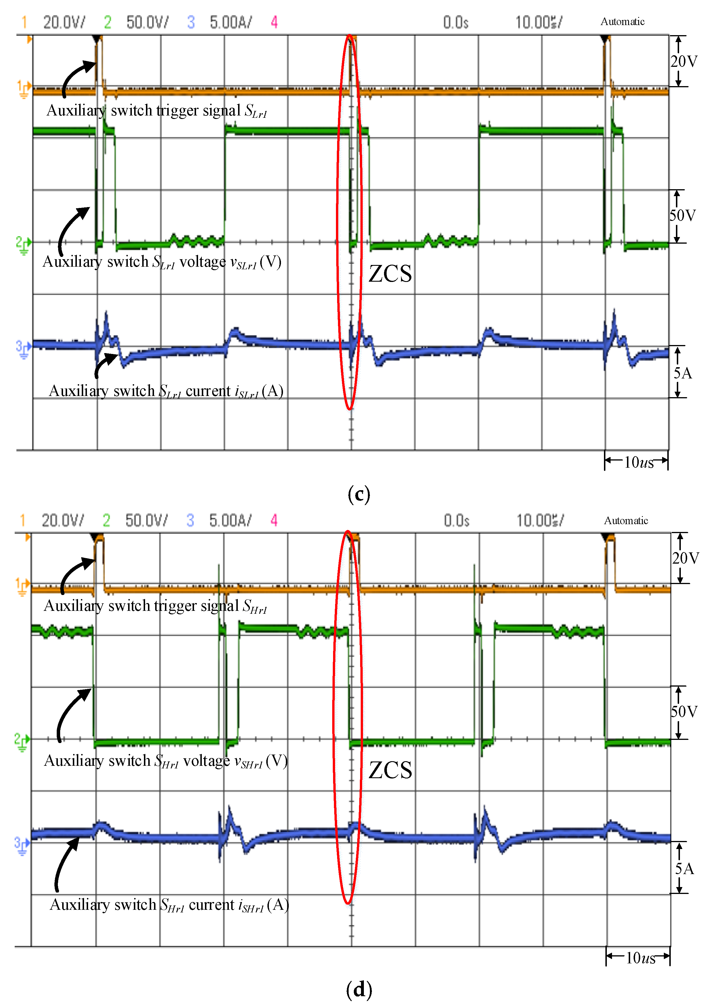 Energies 15 02883 g008b