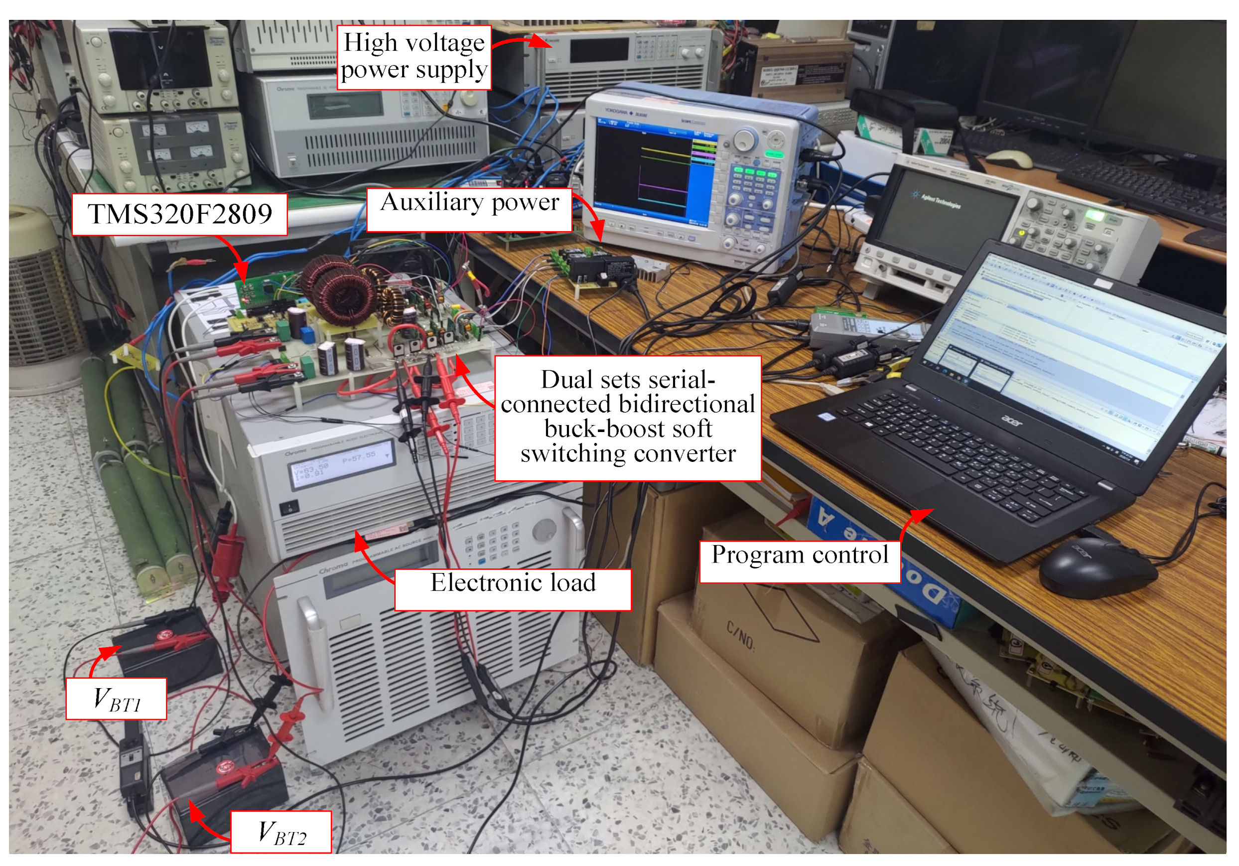 Energies 15 02883 g010