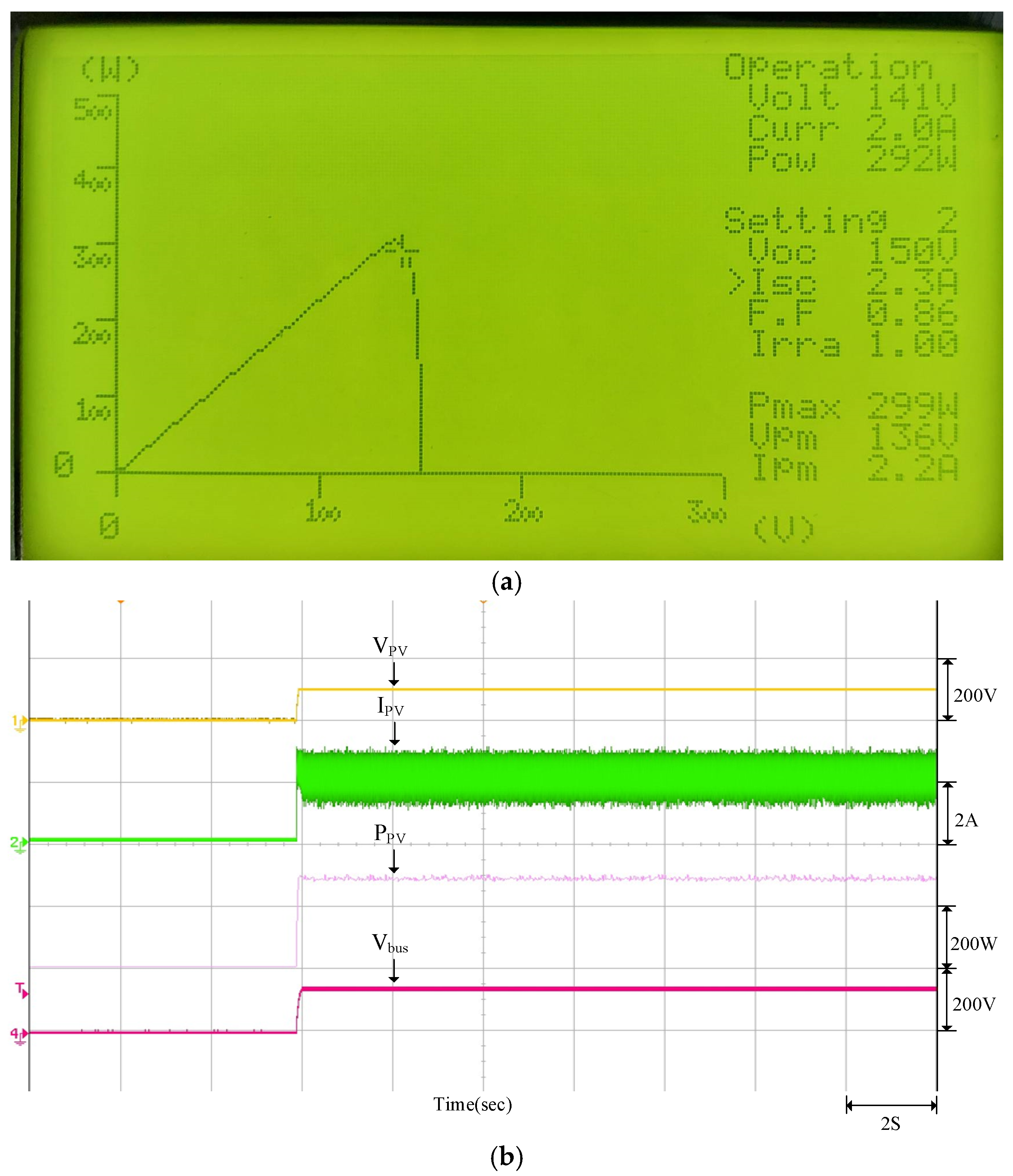 Energies 15 02883 g015