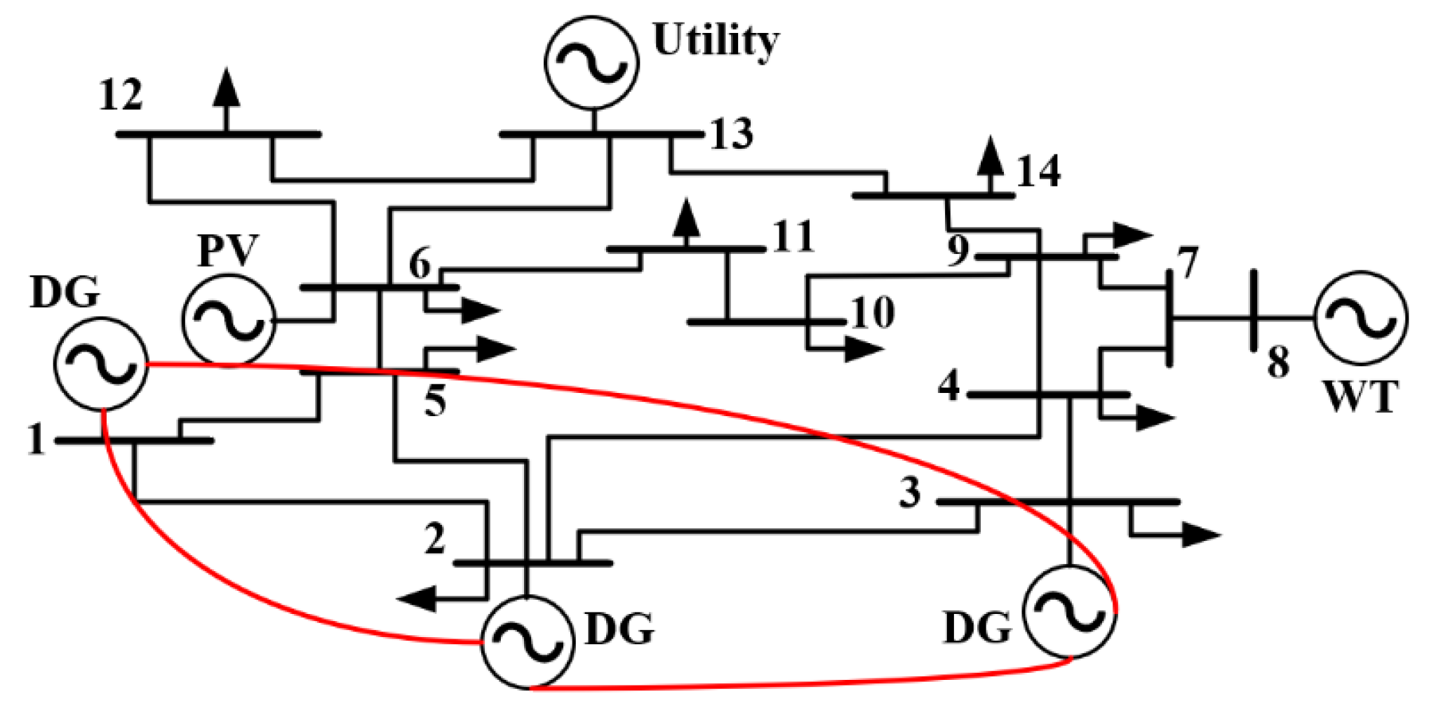 Energies 15 02894 g006